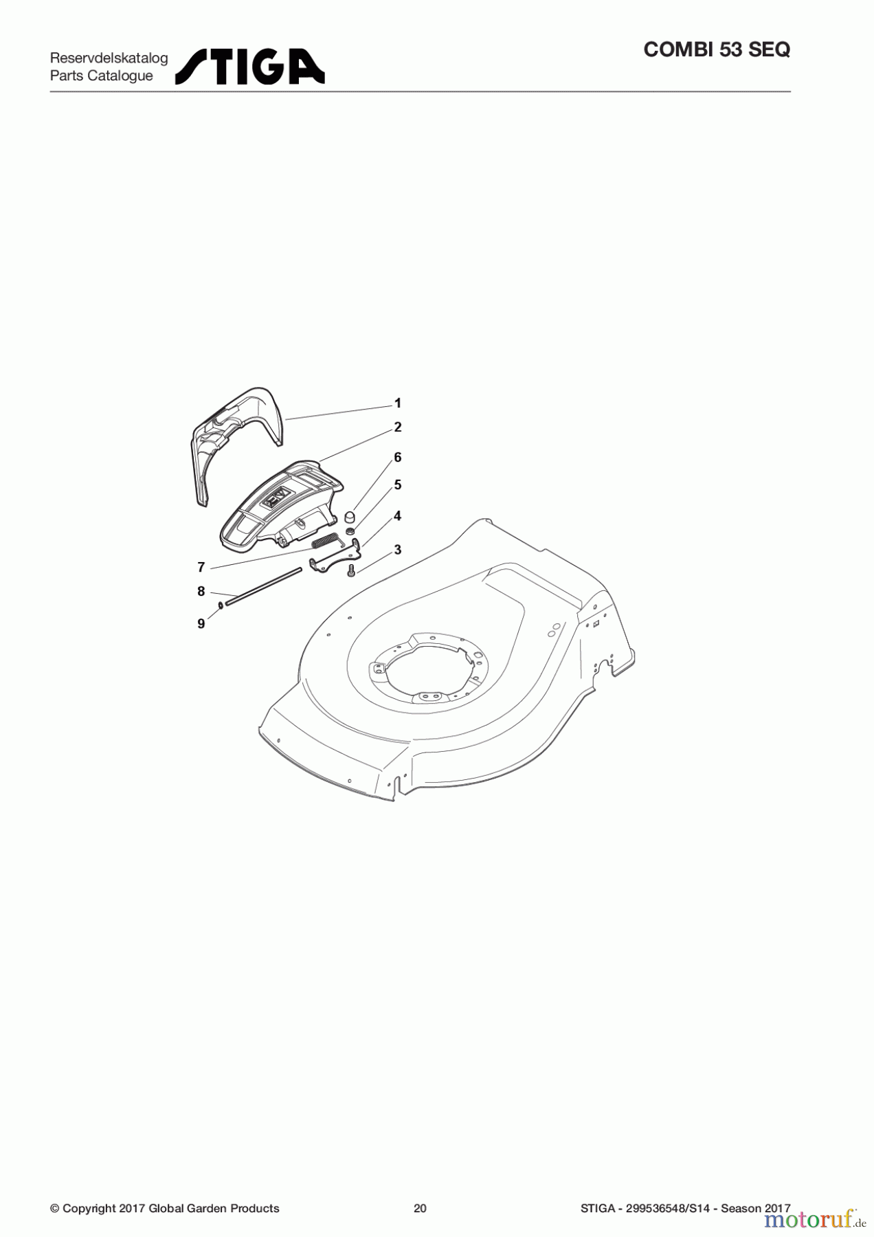 Stiga Rasenmäher Baujahr 2017 Benzin Mit Antrieb 2017 COMBI 53 SEQ 299536548/S14 - Season 2017 Ejection-Guard