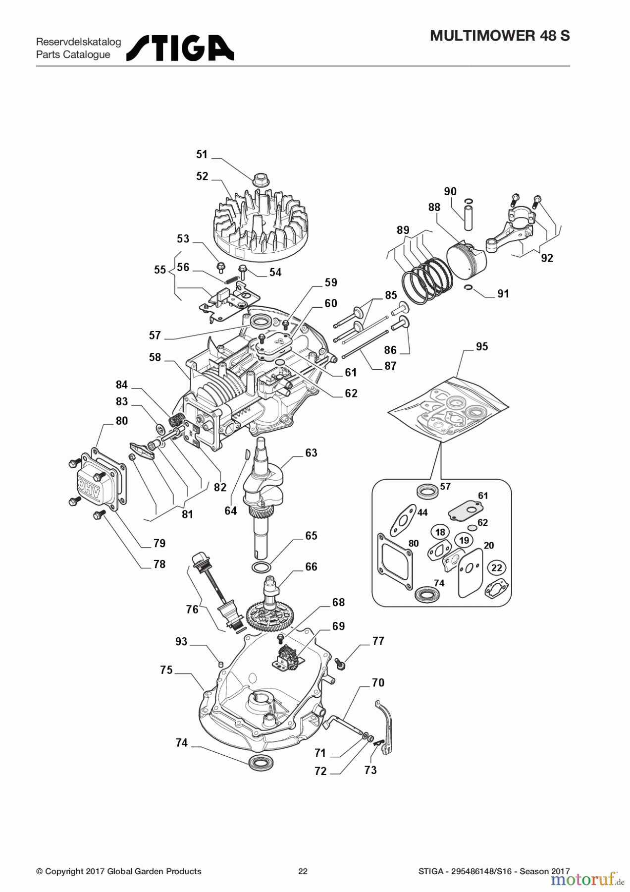 Stiga Rasenmäher Baujahr 2017 Benzin Mit Antrieb 2017 MULTIMOWER 48 S 295486148/S16 - Season 2017 Engine - Piston, Crankshaft