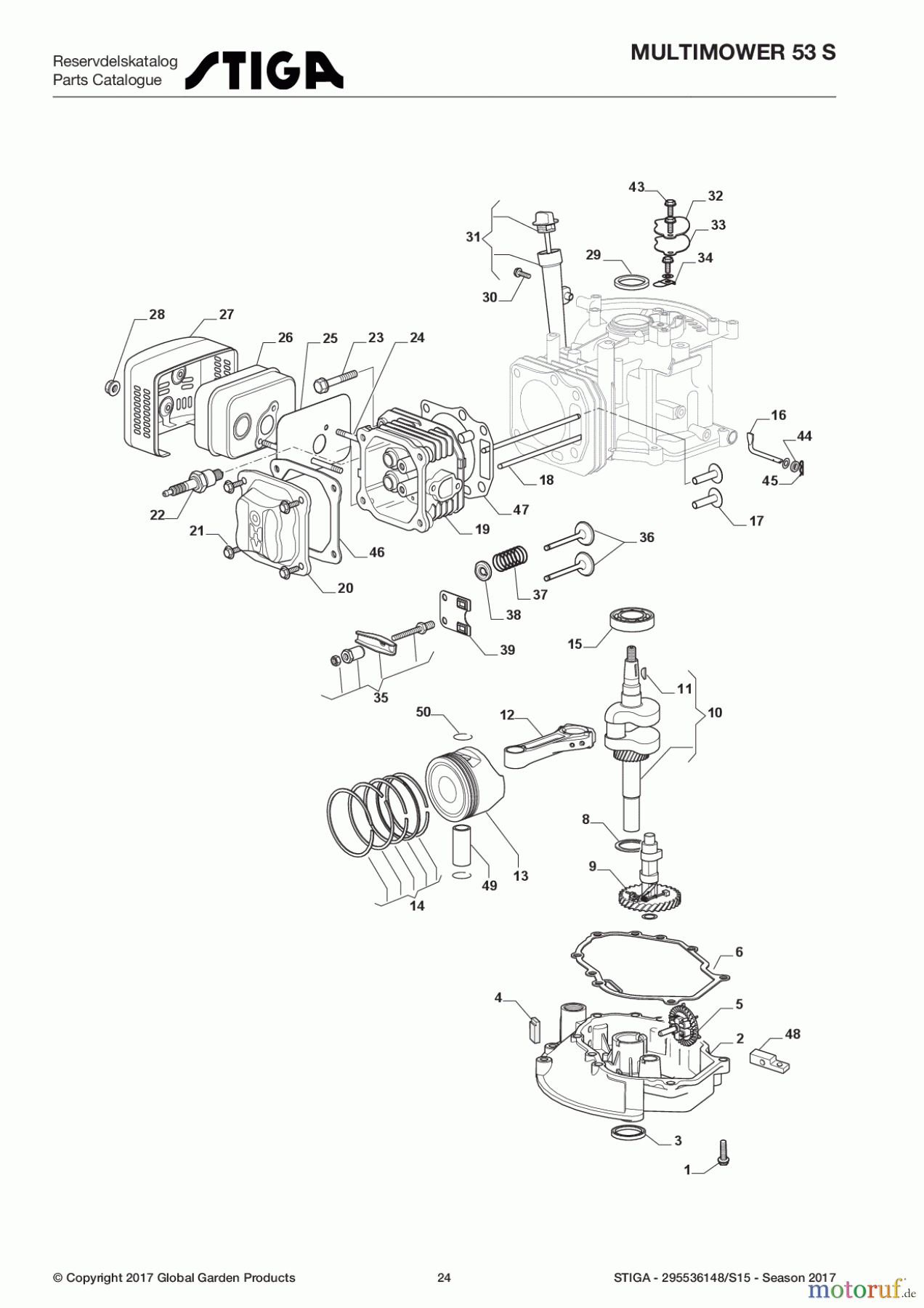 Stiga Rasenmäher Baujahr 2017 Benzin Mit Antrieb 2017 MULTIMOWER 53 S 295536148/S15 - Season 2017 Engine - Piston, Crankshaft