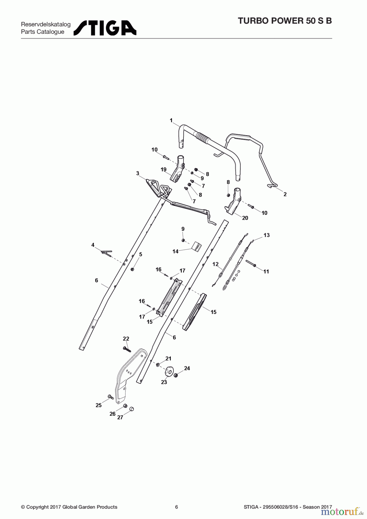Stiga Rasenmäher Baujahr 2017 Benzin Mit Antrieb 2017 TURBO POWER 50 S B 295506028/S16 - Season 2017 Handle, Upper Part