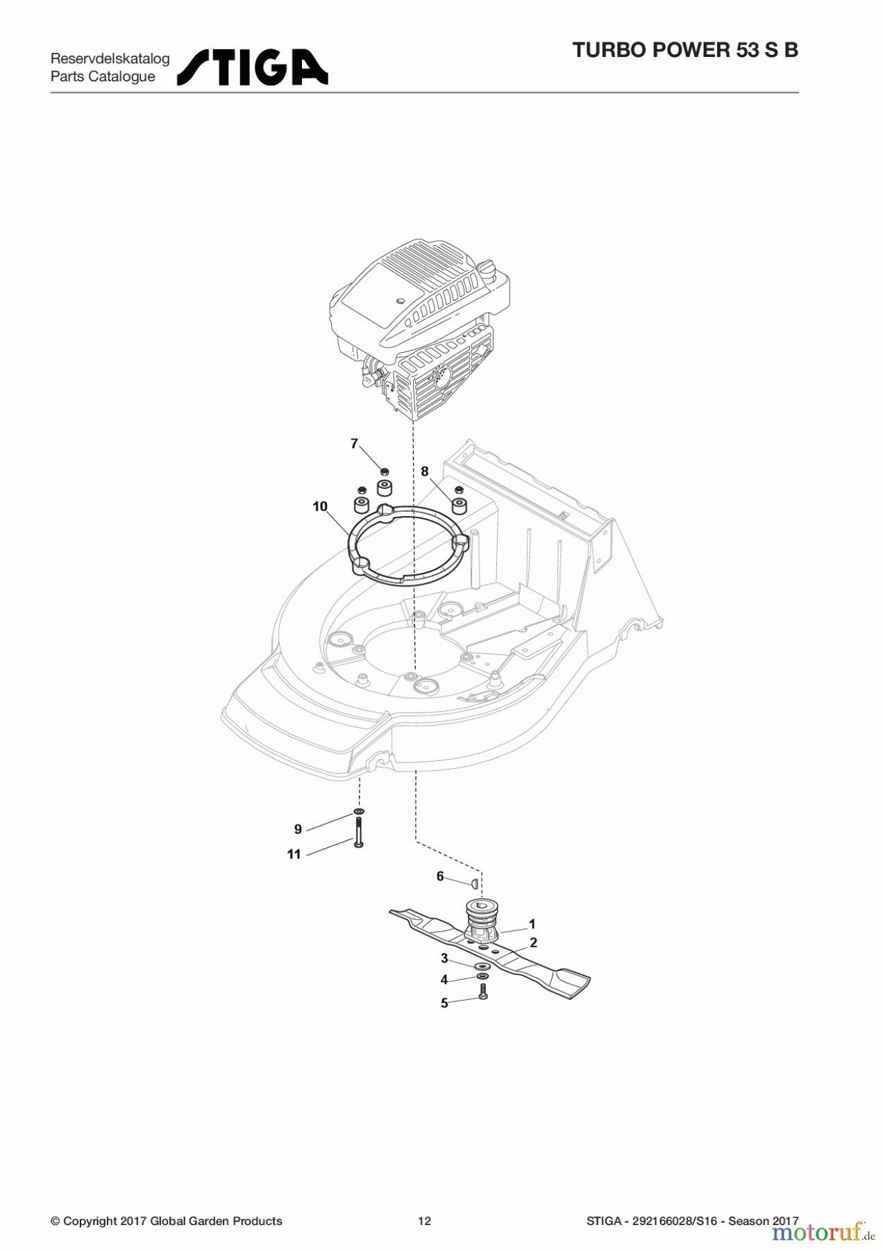 Stiga Rasenmäher Baujahr 2017 Benzin Mit Antrieb 2017 TURBO POWER 53 S B 292166028/S16 - Season 2017 Blade
