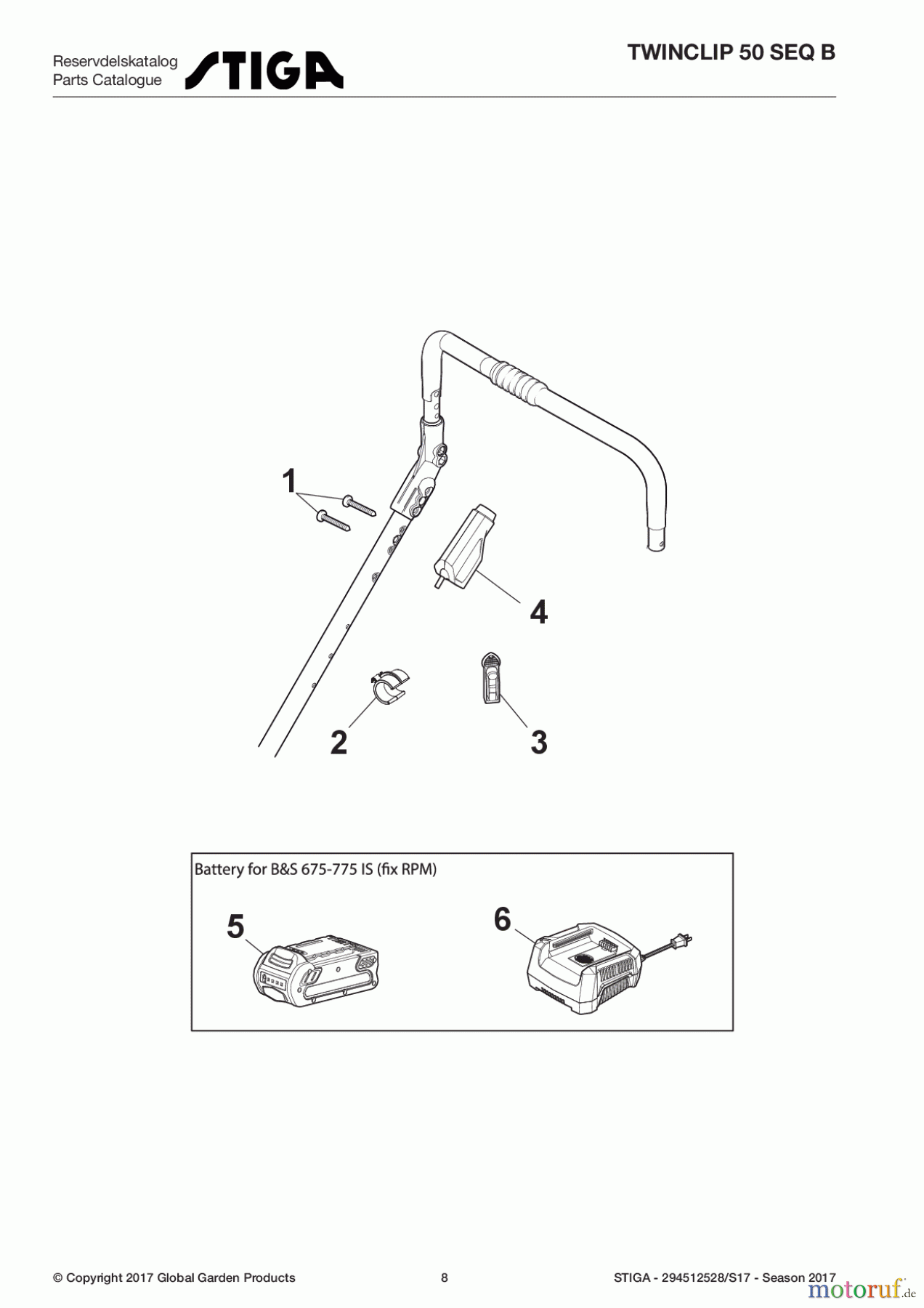  Stiga Rasenmäher Baujahr 2017 Benzin Mit Antrieb 2017 TWINCLIP 50 SEQ B 294512528/S17 - Season 2017 Electric Start Controls