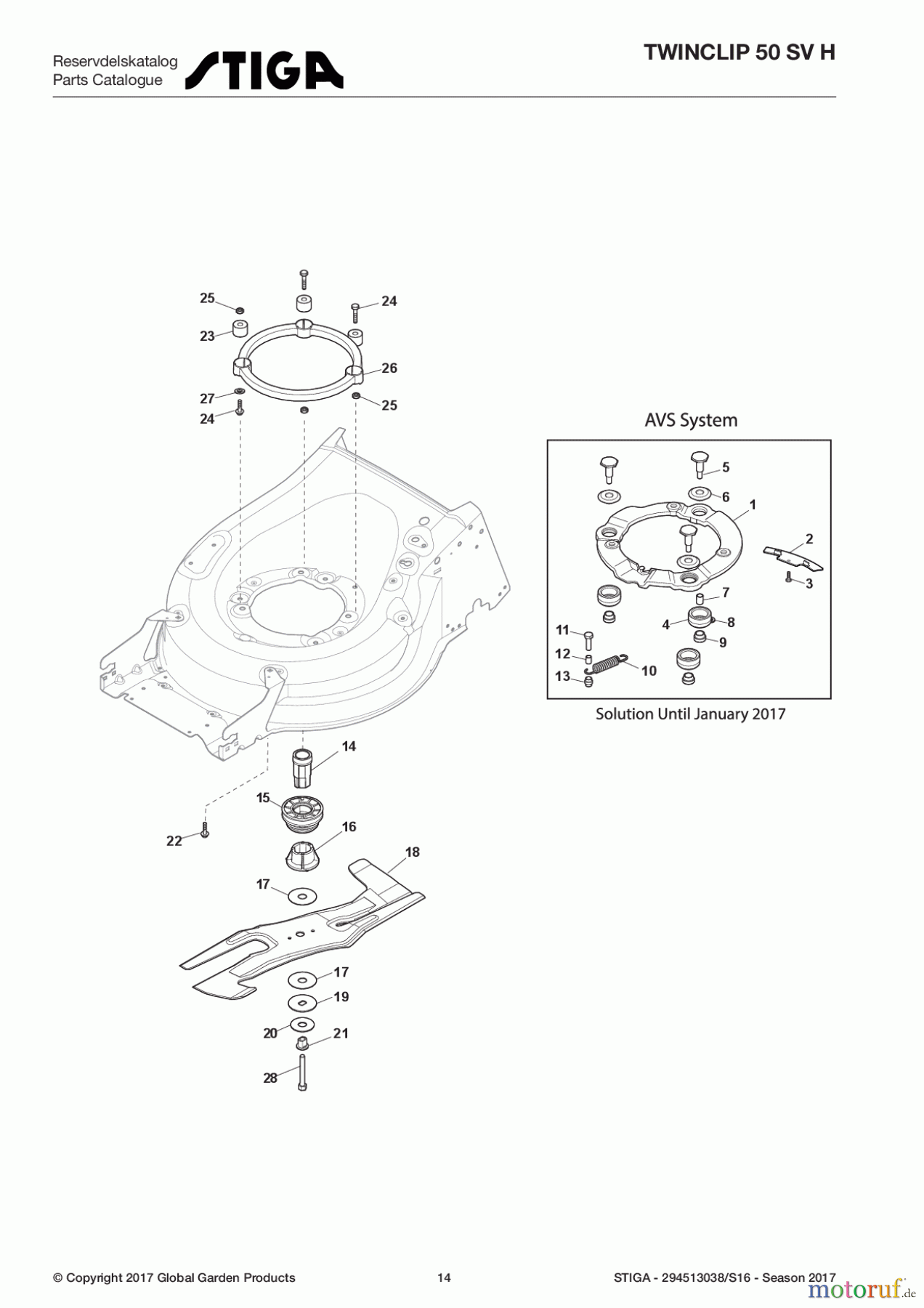  Stiga Rasenmäher Baujahr 2017 Benzin Mit Antrieb 2017 TWINCLIP 50 SV H 294513038/S16 - Season 2017 Blade