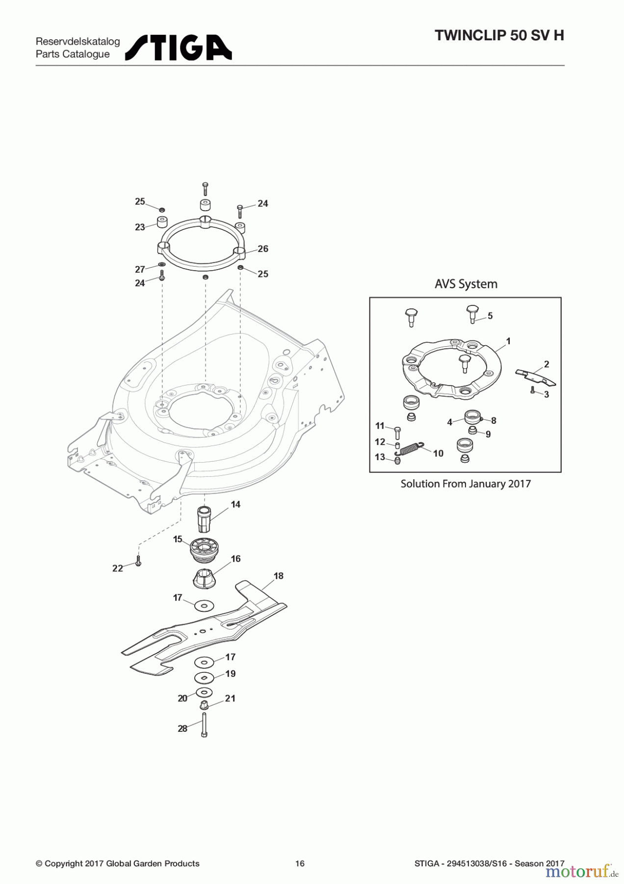  Stiga Rasenmäher Baujahr 2017 Benzin Mit Antrieb 2017 TWINCLIP 50 SV H 294513038/S16 - Season 2017 Blade