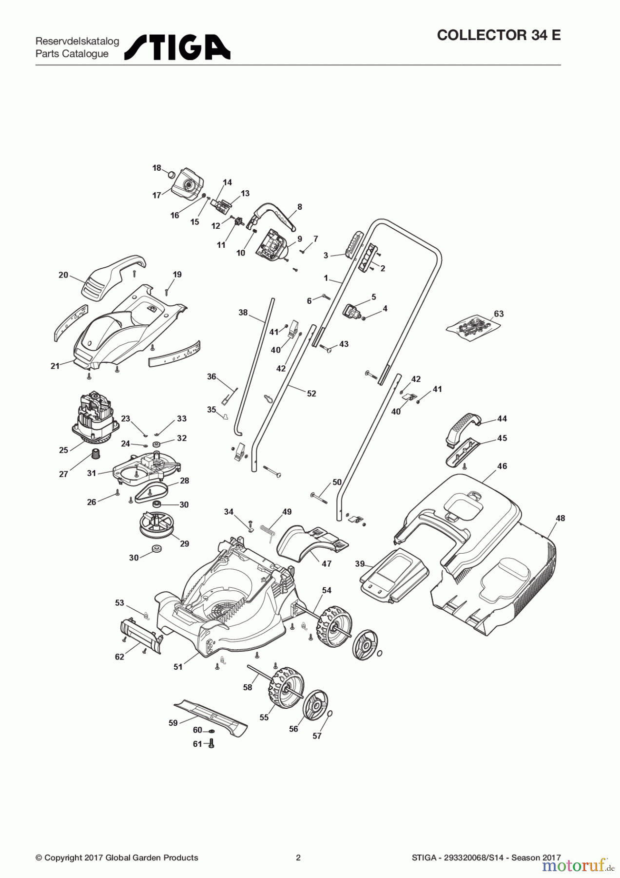 Stiga Rasenmäher Baujahr 2017 Elektro ohne Antrieb 2017 COLLECTOR 34 E 293320068/S14 - Season 2017 Electric Walkbehind