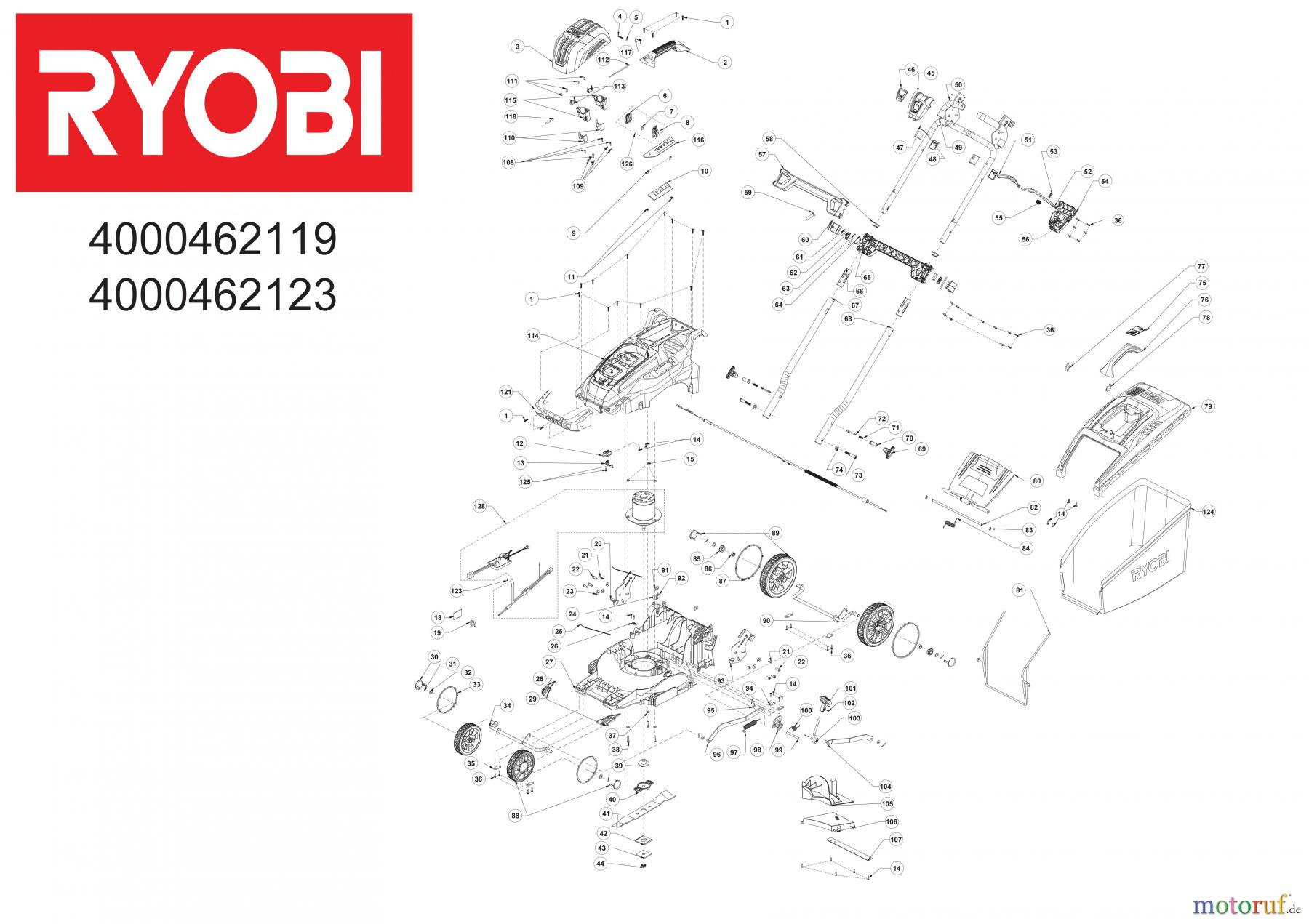Ryobi Rasenmäher Akku RLM18X41H240F Akku Rasenmäher Seite 1