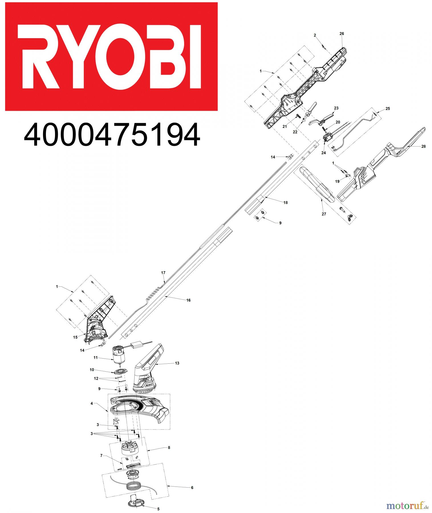 Ryobi Rasentrimmer Akku RY36LT33A 36V Akku Rasentrimmer Seite 1