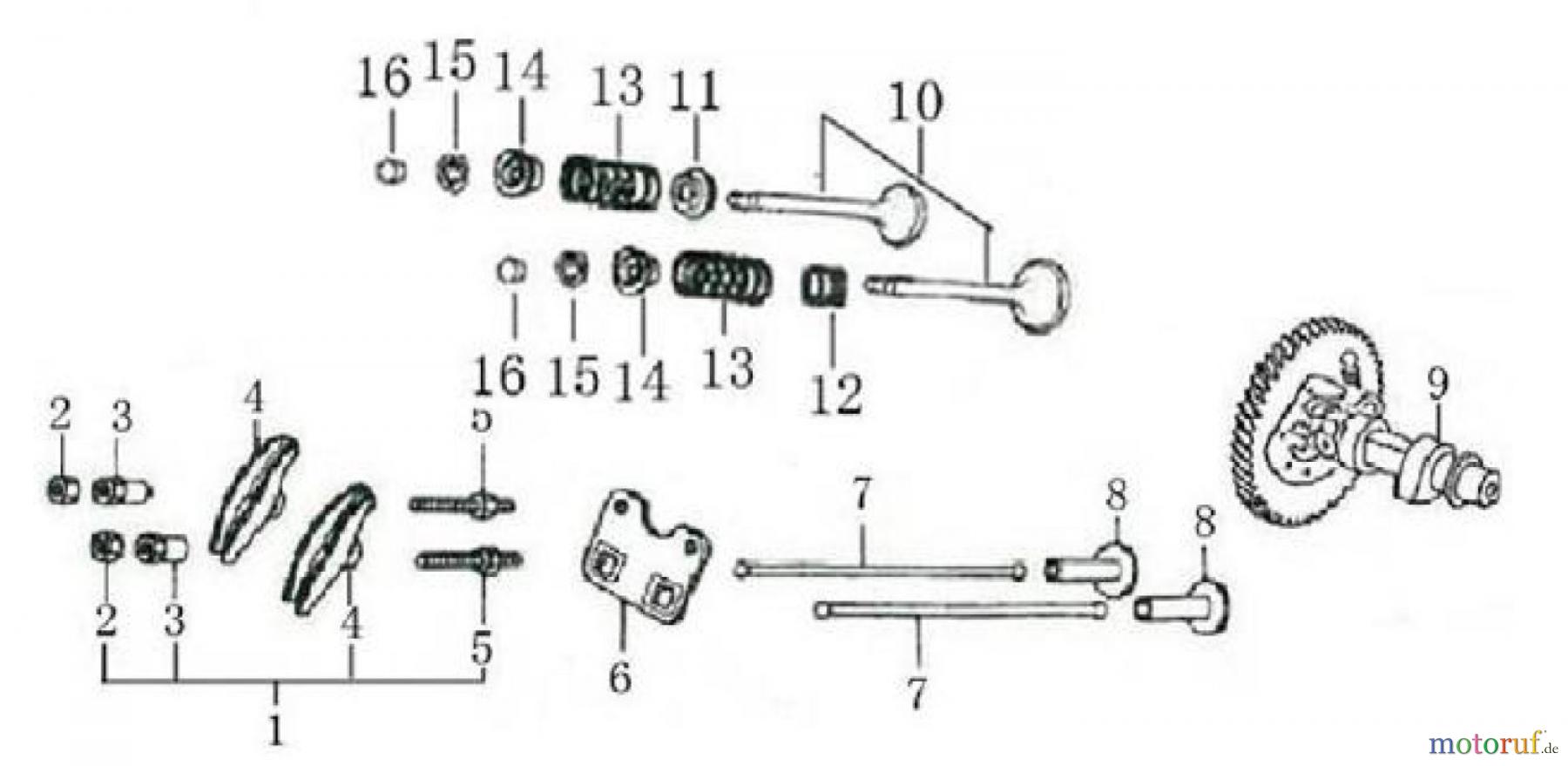 LONCIN Motoren LC175F, LC175FD, LC180F, LC180FD Ventile
