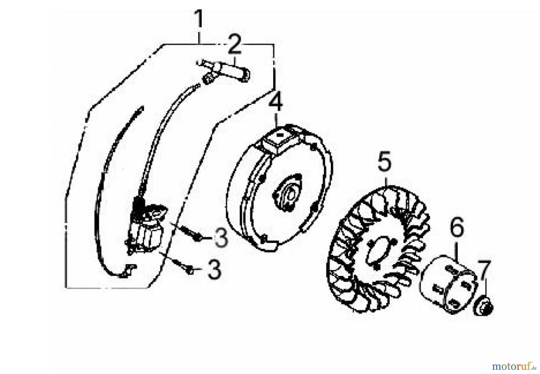 LONCIN Motoren LC154F Schwungrad, Zündspule