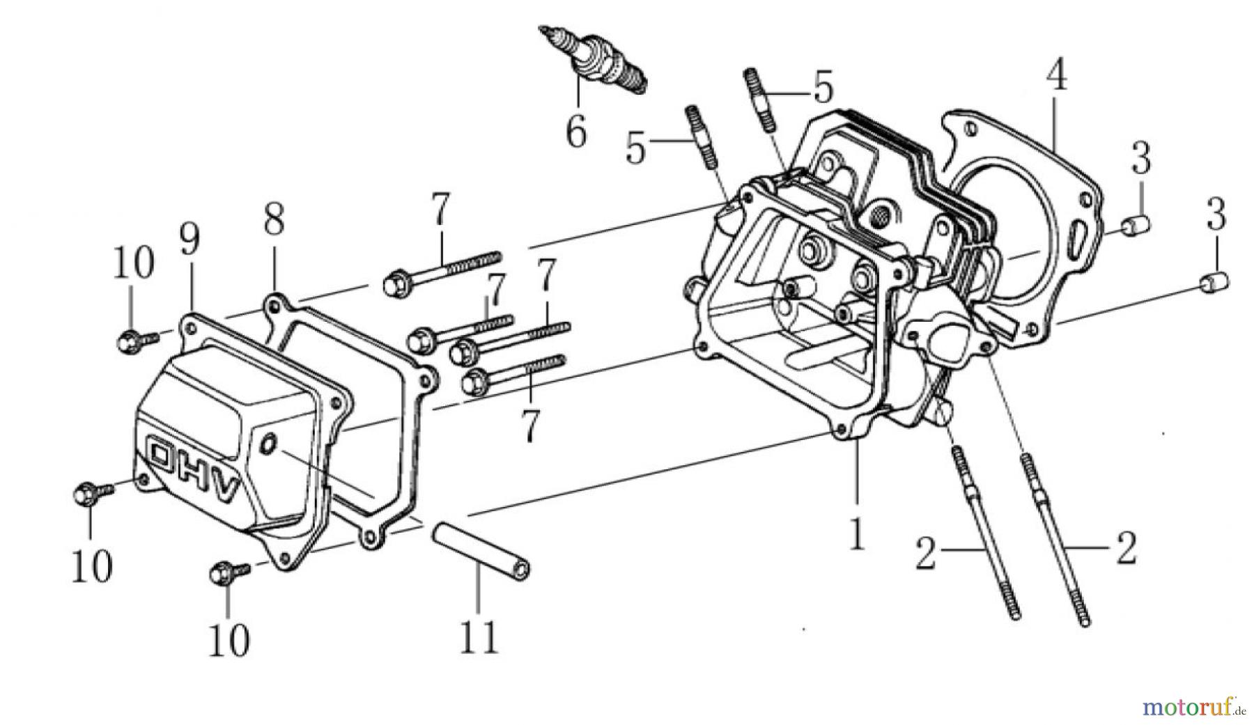  LONCIN Motoren LC168F(D)-1、LC168F(D)-2、LC168F(D)-1B、LC168F(D)-2B、LC168F(D)-1C、LC168F(D)-2C、G160F(D)、G200F(D)、G160F(D)-B、G200F(D)-B、G160F(D)-C、G200F(D)-C Zylinderkopf