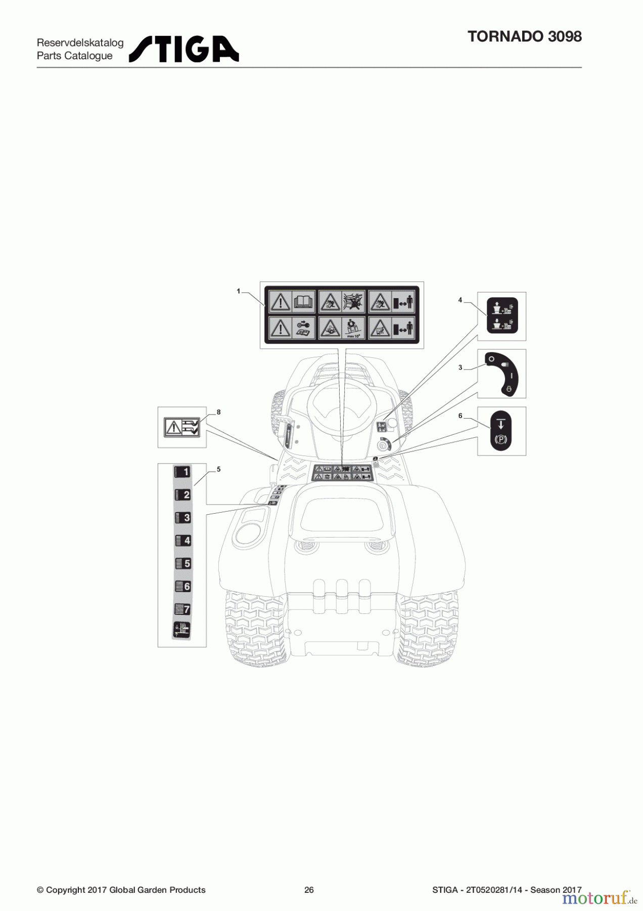 Stiga Aufsitzmäher Baujahr 2017 TORNADO 3098 2T0520281/14 - Season 2017 Labels