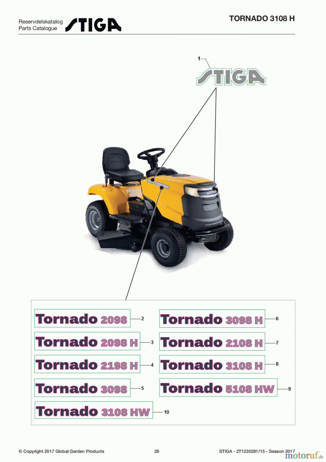 Stiga Aufsitzmäher Baujahr 2017 TORNADO 3108 H 2T1230281/15 - Season 2017 Labels