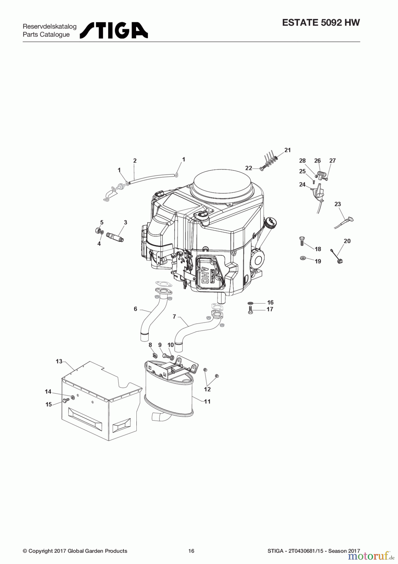 Stiga Aufsitzmäher Baujahr 2017 ESTATE 5092 HW 2T0430681/15 - Season 2017 Engine - Kawasaki
