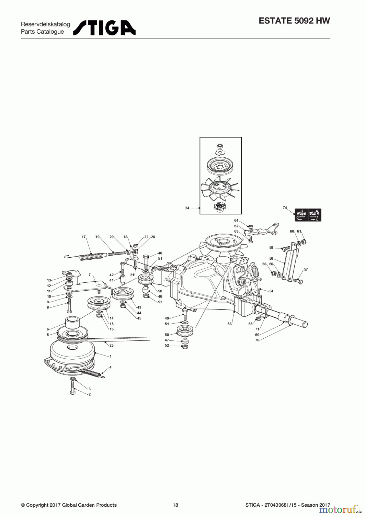 Stiga Aufsitzmäher Baujahr 2017 ESTATE 5092 HW 2T0430681/15 - Season 2017 Transmission