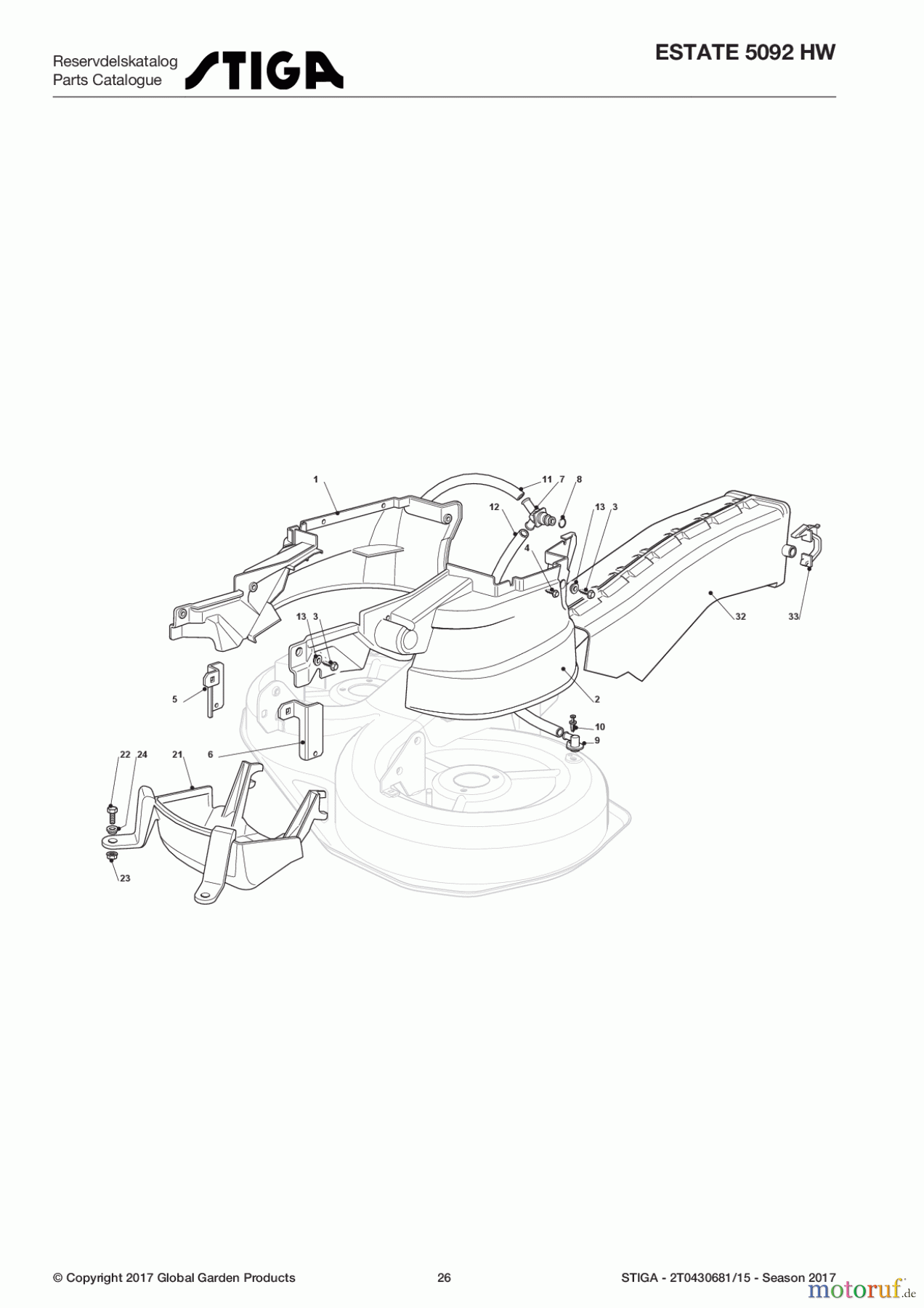Stiga Aufsitzmäher Baujahr 2017 ESTATE 5092 HW 2T0430681/15 - Season 2017 Guards And Conveyor