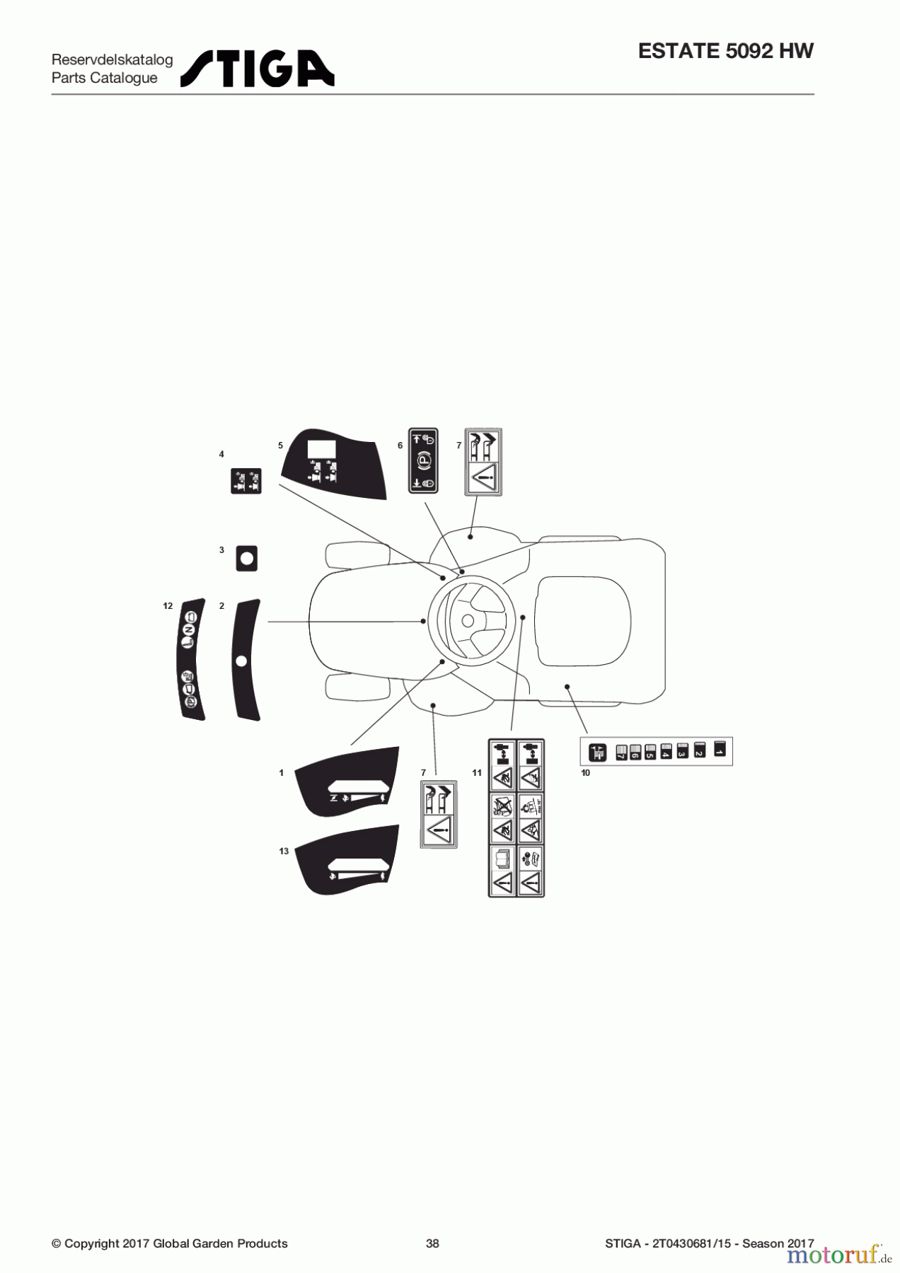 Stiga Aufsitzmäher Baujahr 2017 ESTATE 5092 HW 2T0430681/15 - Season 2017 Labels