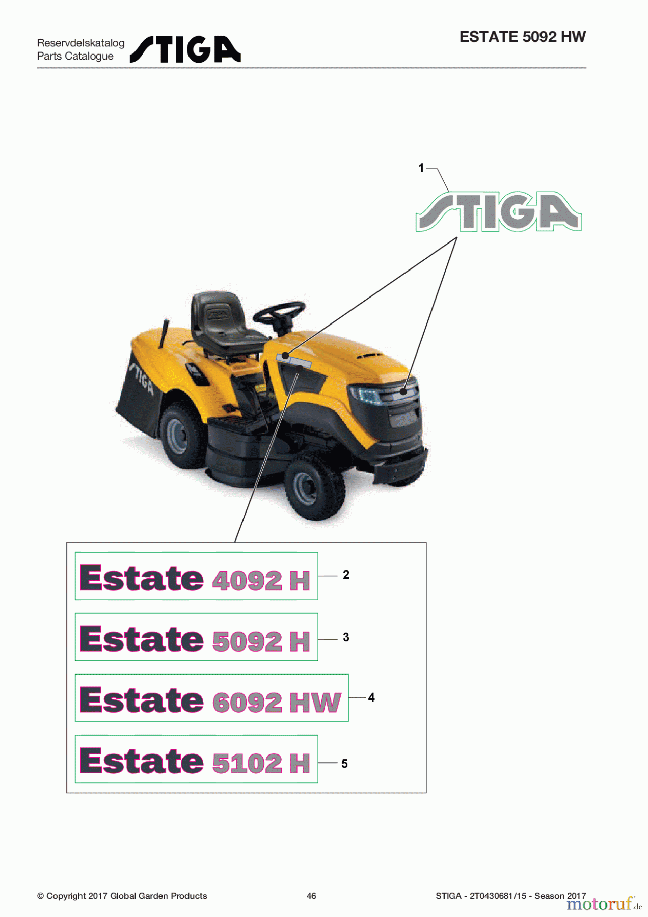 Stiga Aufsitzmäher Baujahr 2017 ESTATE 5092 HW 2T0430681/15 - Season 2017 Labels