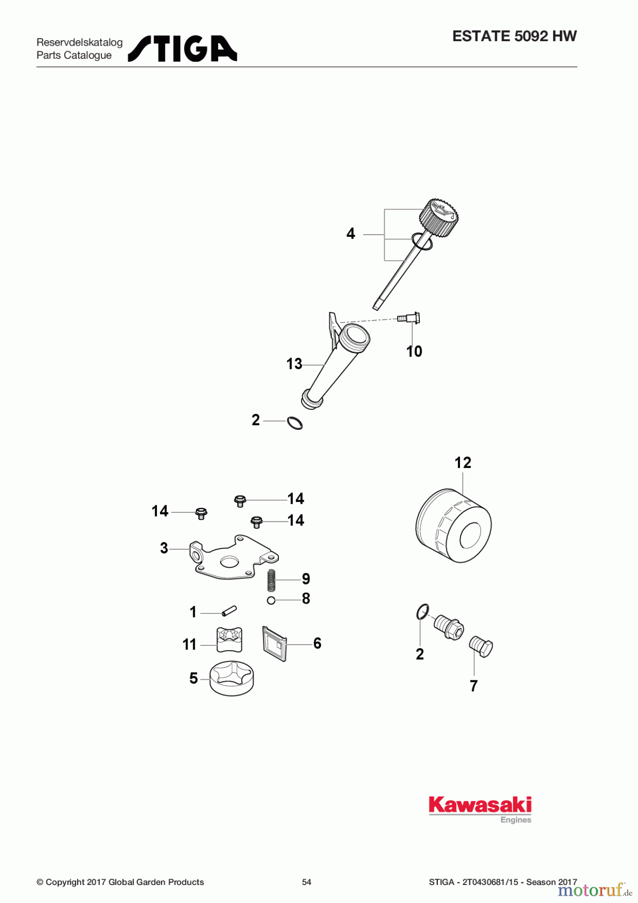Stiga Aufsitzmäher Baujahr 2017 ESTATE 5092 HW 2T0430681/15 - Season 2017 Lubrication-Equipment