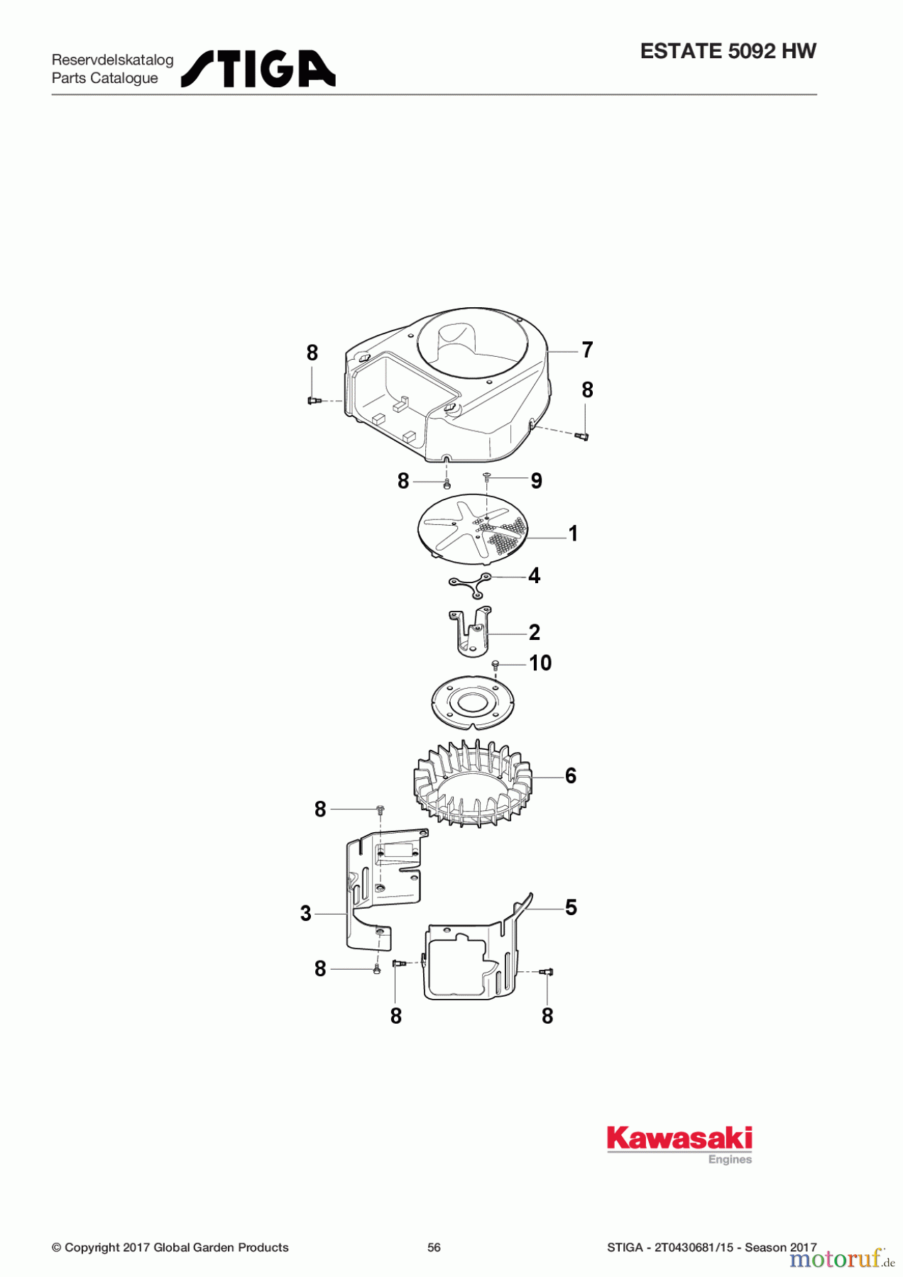 Stiga Aufsitzmäher Baujahr 2017 ESTATE 5092 HW 2T0430681/15 - Season 2017 Cooling-Equipment