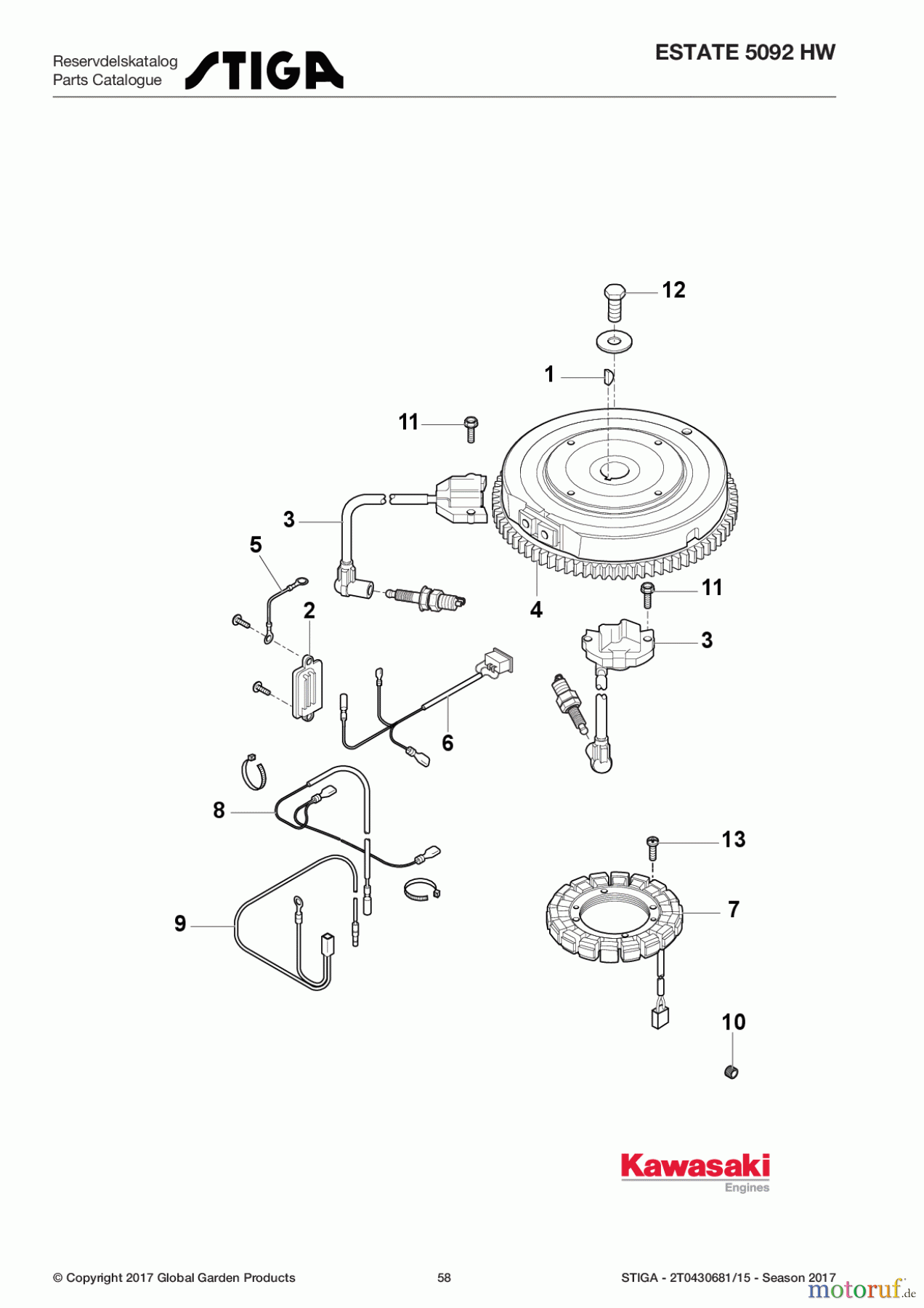 Stiga Aufsitzmäher Baujahr 2017 ESTATE 5092 HW 2T0430681/15 - Season 2017 Electric-Equipment