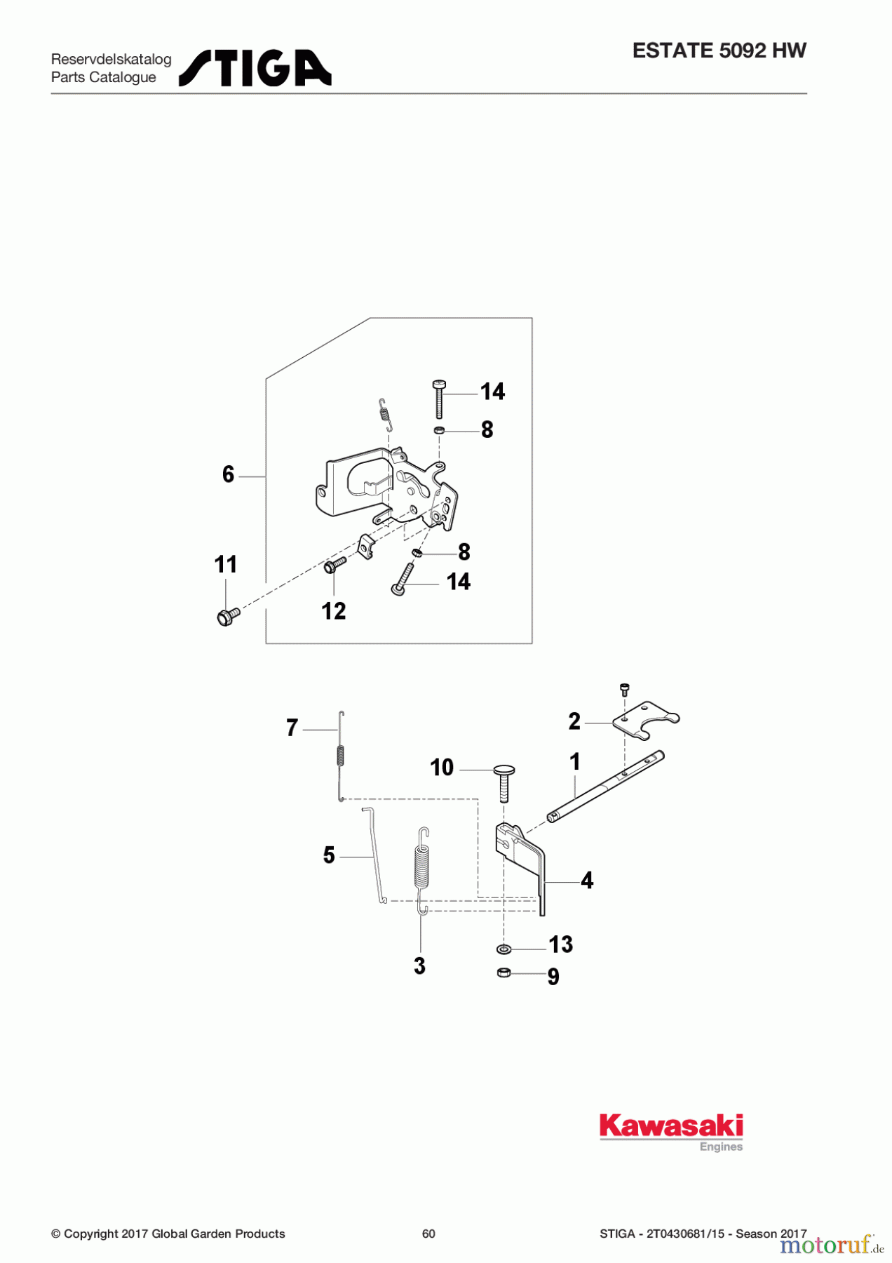 Stiga Aufsitzmäher Baujahr 2017 ESTATE 5092 HW 2T0430681/15 - Season 2017 Control-Equipment