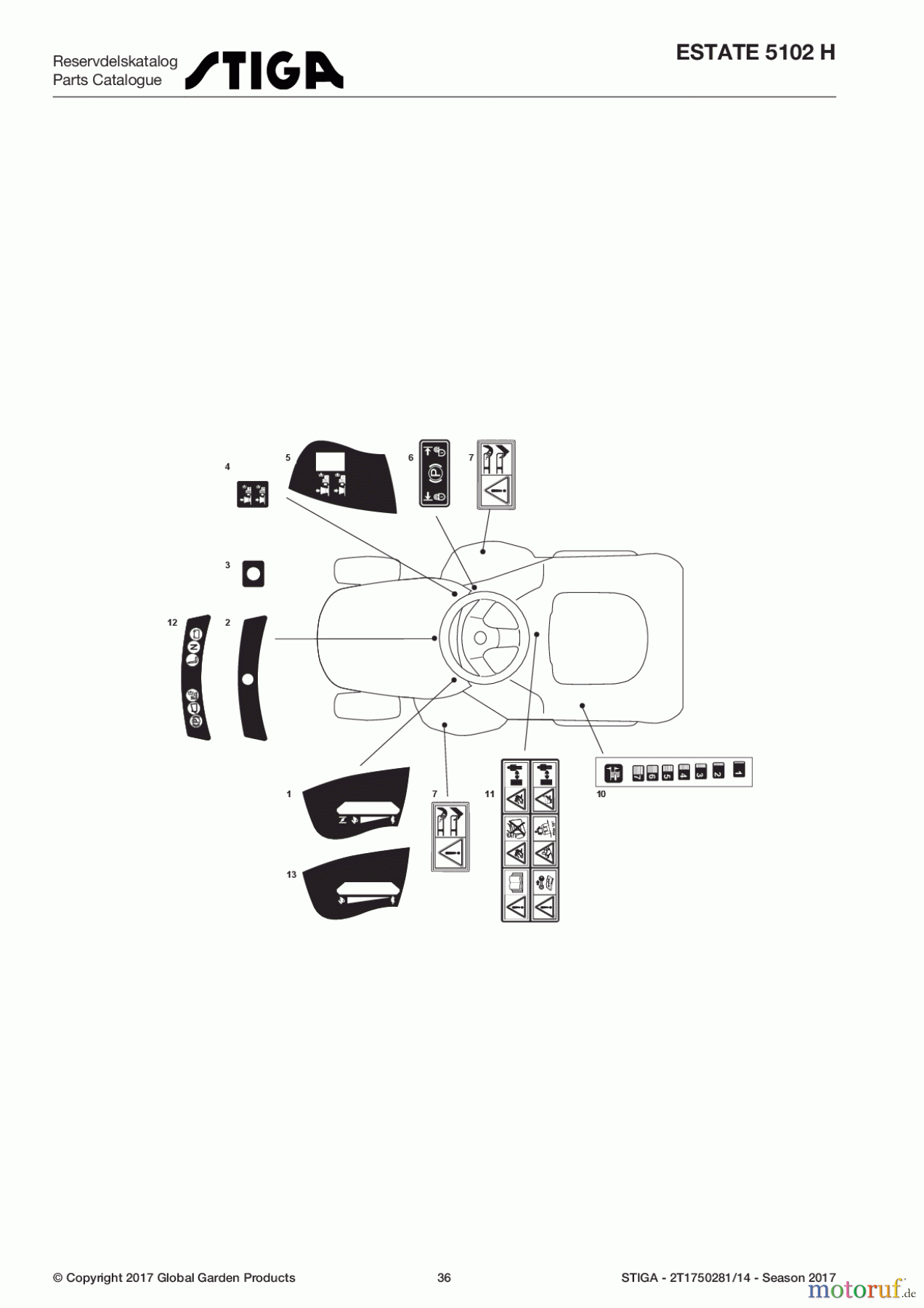 Stiga Aufsitzmäher Baujahr 2017 ESTATE 5102 H 2T1750281/14 - Season 2017 Labels