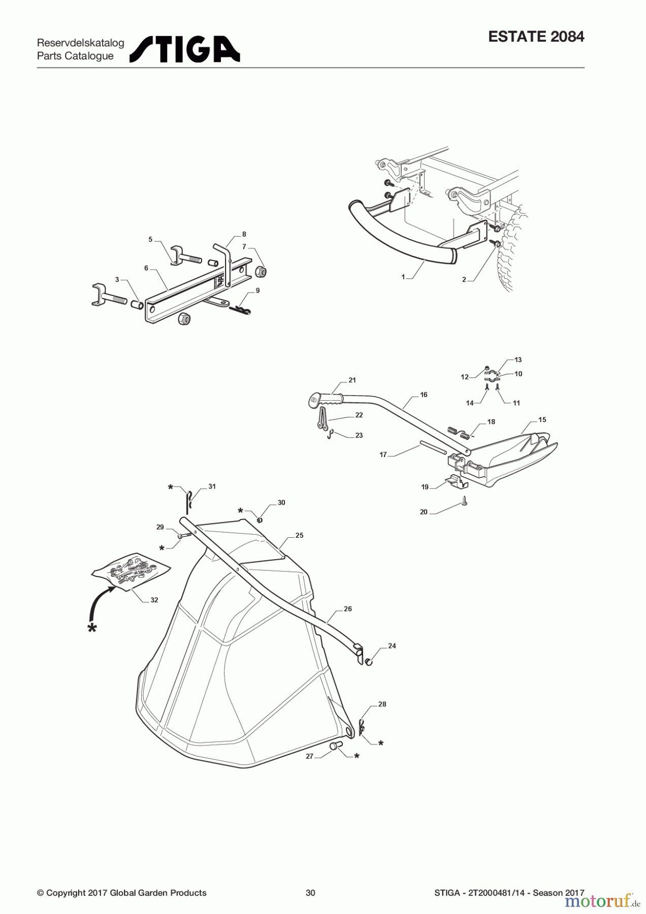 Stiga Aufsitzmäher Baujahr 2017 ESTATE 2084 2T2000481/14 - Season 2017 Optionals On Request