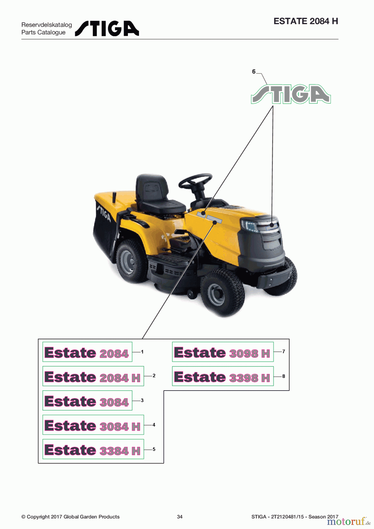 Stiga Aufsitzmäher Baujahr 2017 ESTATE 2084 H 2T2120481/15 - Season 2017 Labels