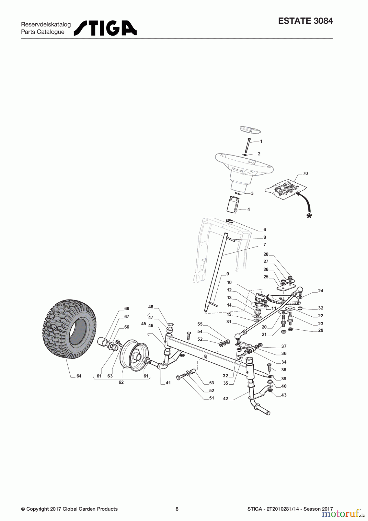 Stiga Aufsitzmäher Baujahr 2017 ESTATE 3084 2T2010281/14 - Season 2017 Steering