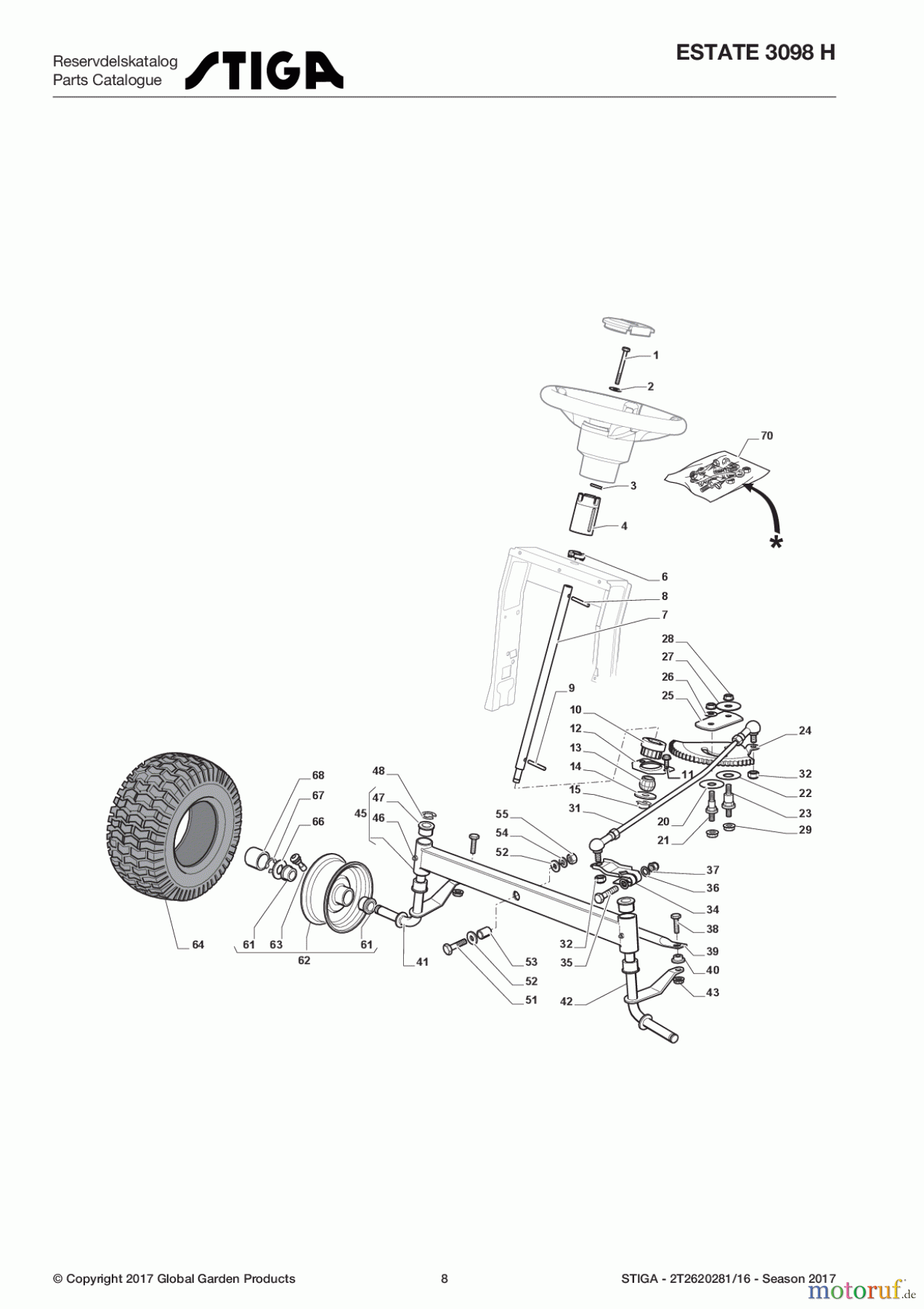 Stiga Aufsitzmäher Baujahr 2017 ESTATE 3098 H 2T2620281/16 - Season 2017 Steering