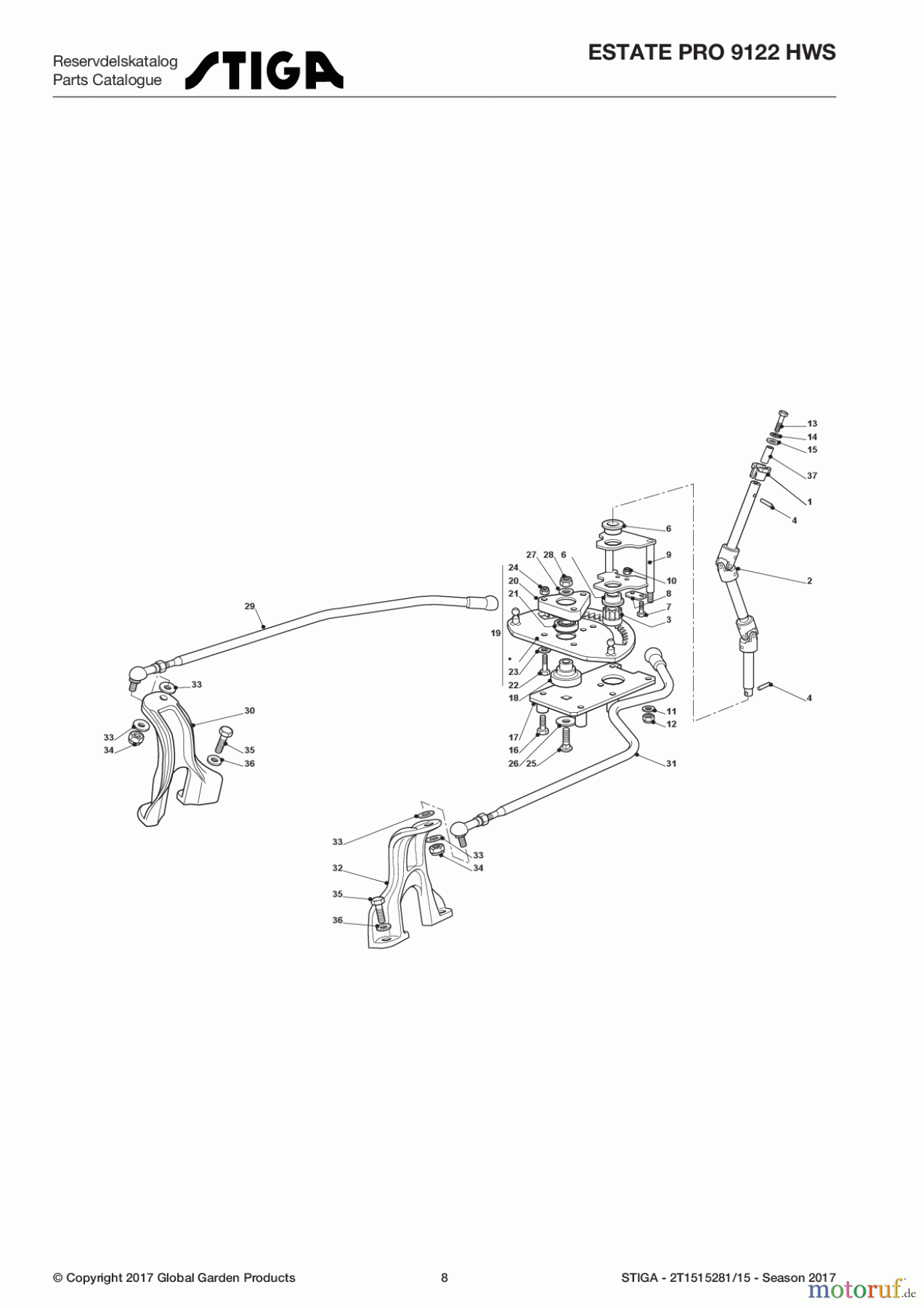 Stiga Aufsitzmäher Baujahr 2017 ESTATE PRO 9122 HWS 2T1515281/15 - Season 2017 Steering