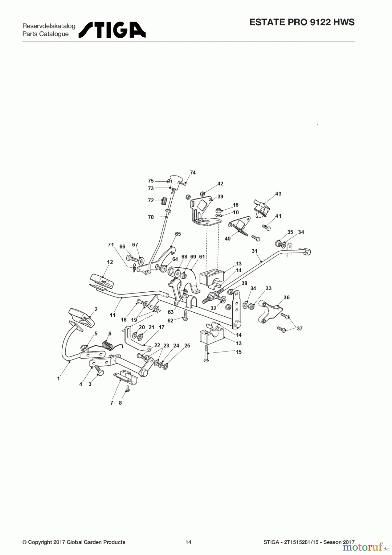  Stiga Aufsitzmäher Baujahr 2017 ESTATE PRO 9122 HWS 2T1515281/15 - Season 2017 Drive Controls