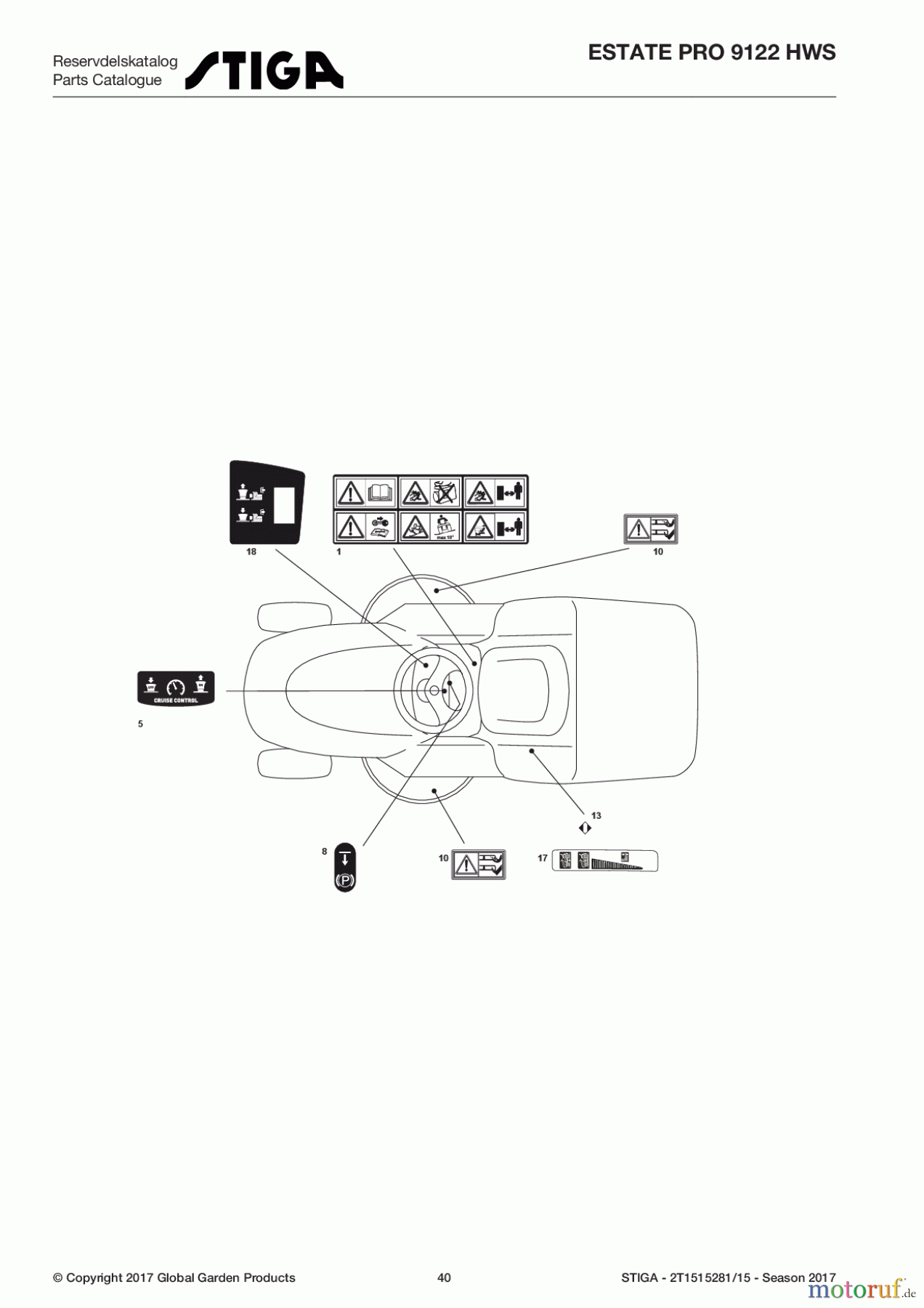 Stiga Aufsitzmäher Baujahr 2017 ESTATE PRO 9122 HWS 2T1515281/15 - Season 2017 Labels
