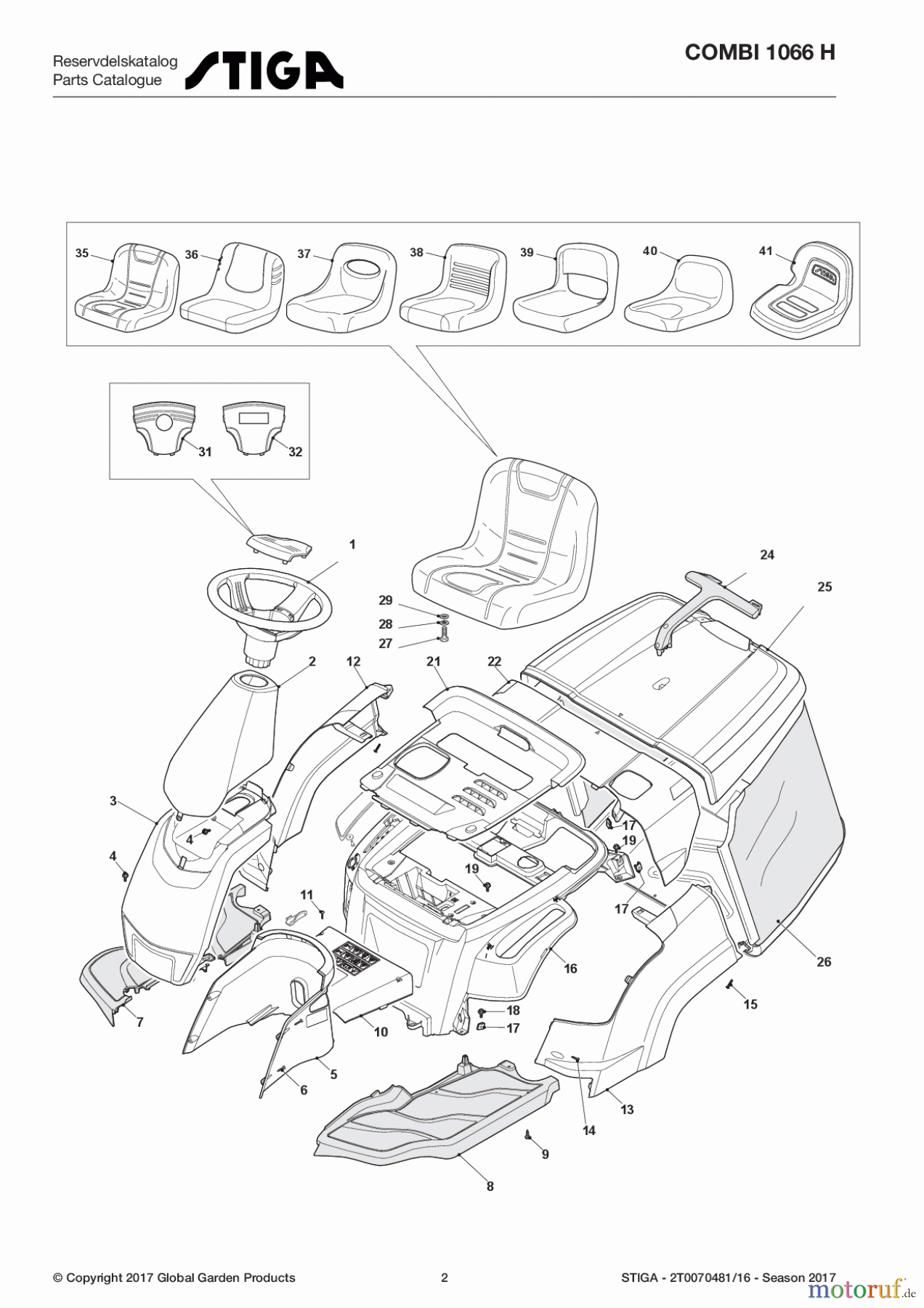  Stiga Aufsitzmäher Baujahr 2017 COMBI 1066 H 2T0070481/16 - Season 2017 Body