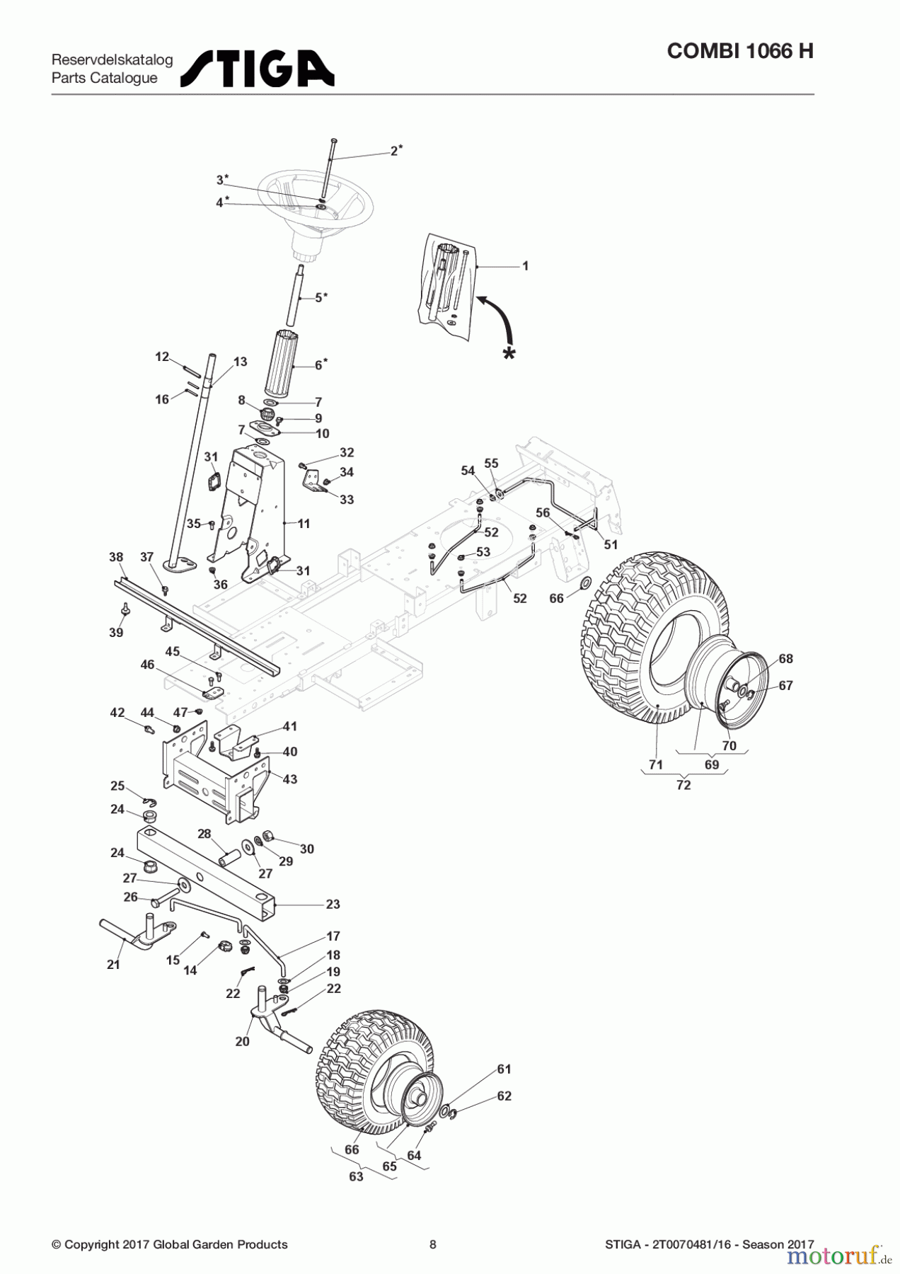 Stiga Aufsitzmäher Baujahr 2017 COMBI 1066 H 2T0070481/16 - Season 2017 Steering