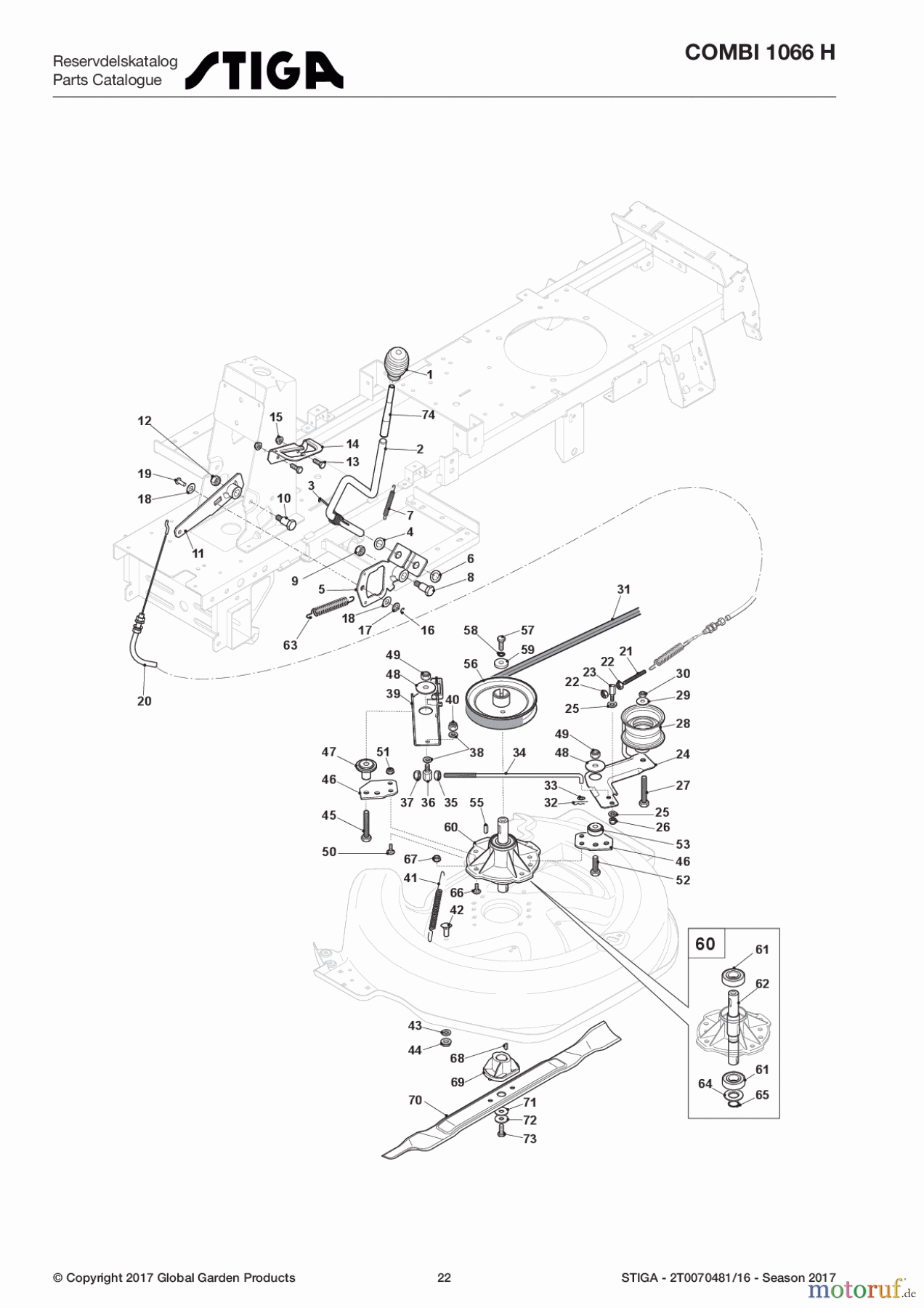  Stiga Aufsitzmäher Baujahr 2017 COMBI 1066 H 2T0070481/16 - Season 2017 Blades Engagement