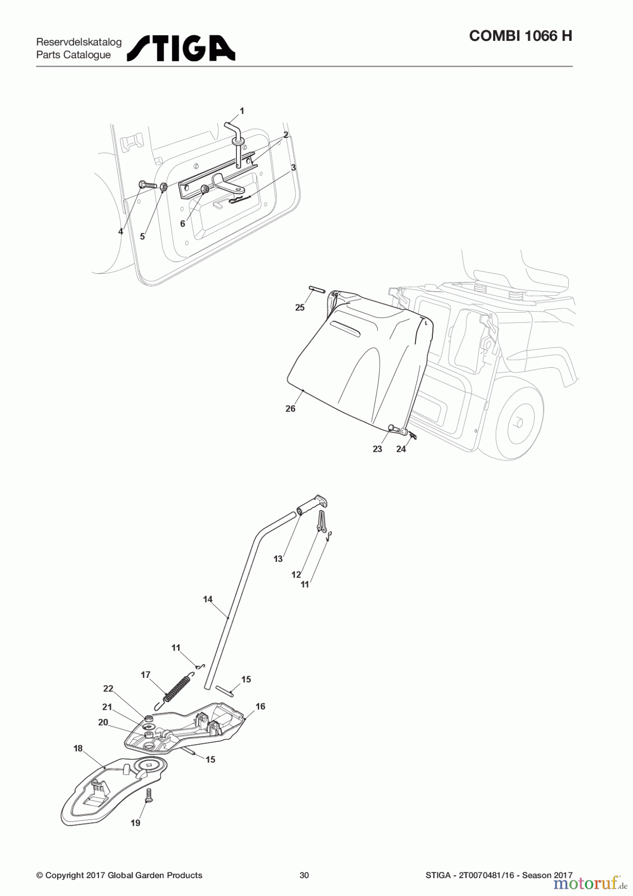  Stiga Aufsitzmäher Baujahr 2017 COMBI 1066 H 2T0070481/16 - Season 2017 Optionals On Request