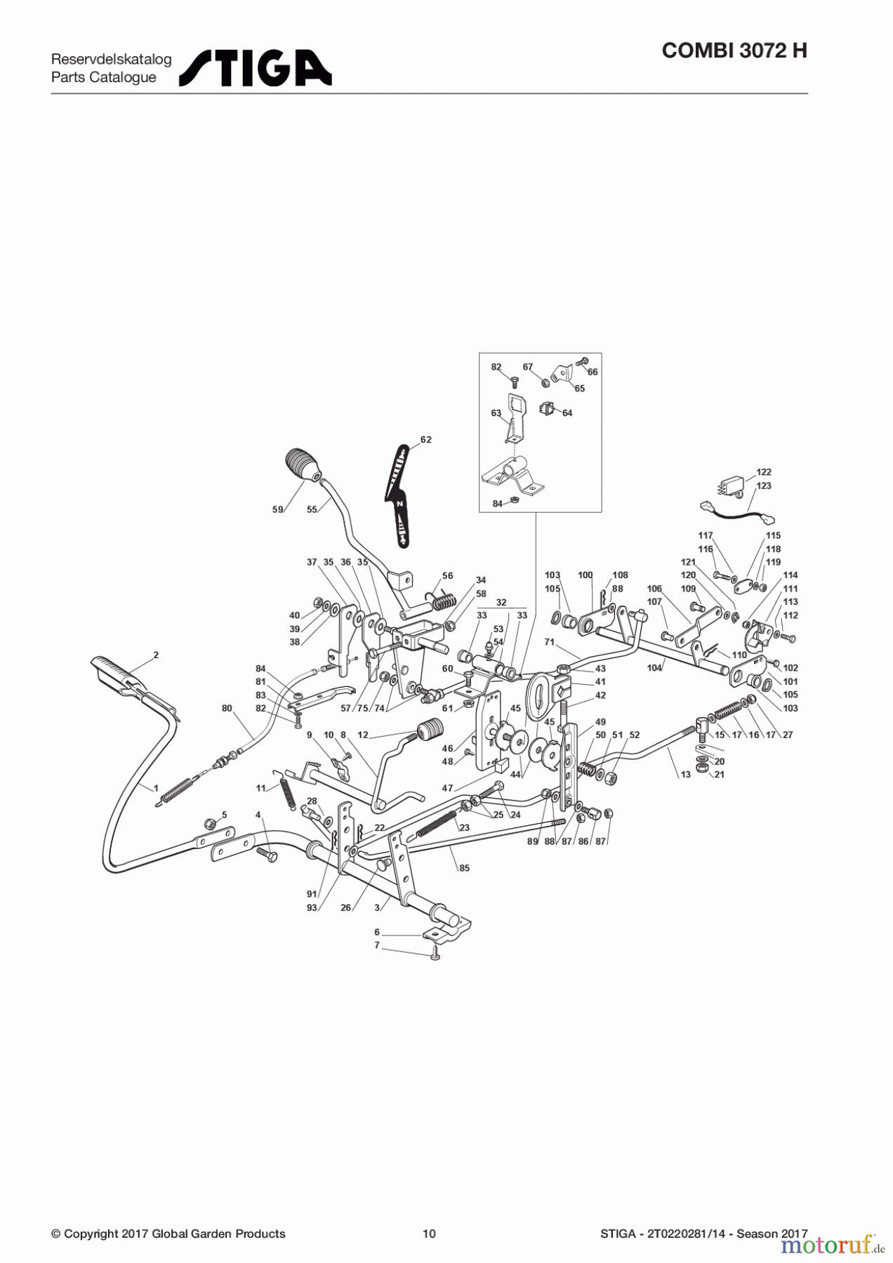 Stiga Aufsitzmäher Baujahr 2017 COMBI 3072 H 2T0220281/14 - Season 2017 Brake And Gearbox Controls