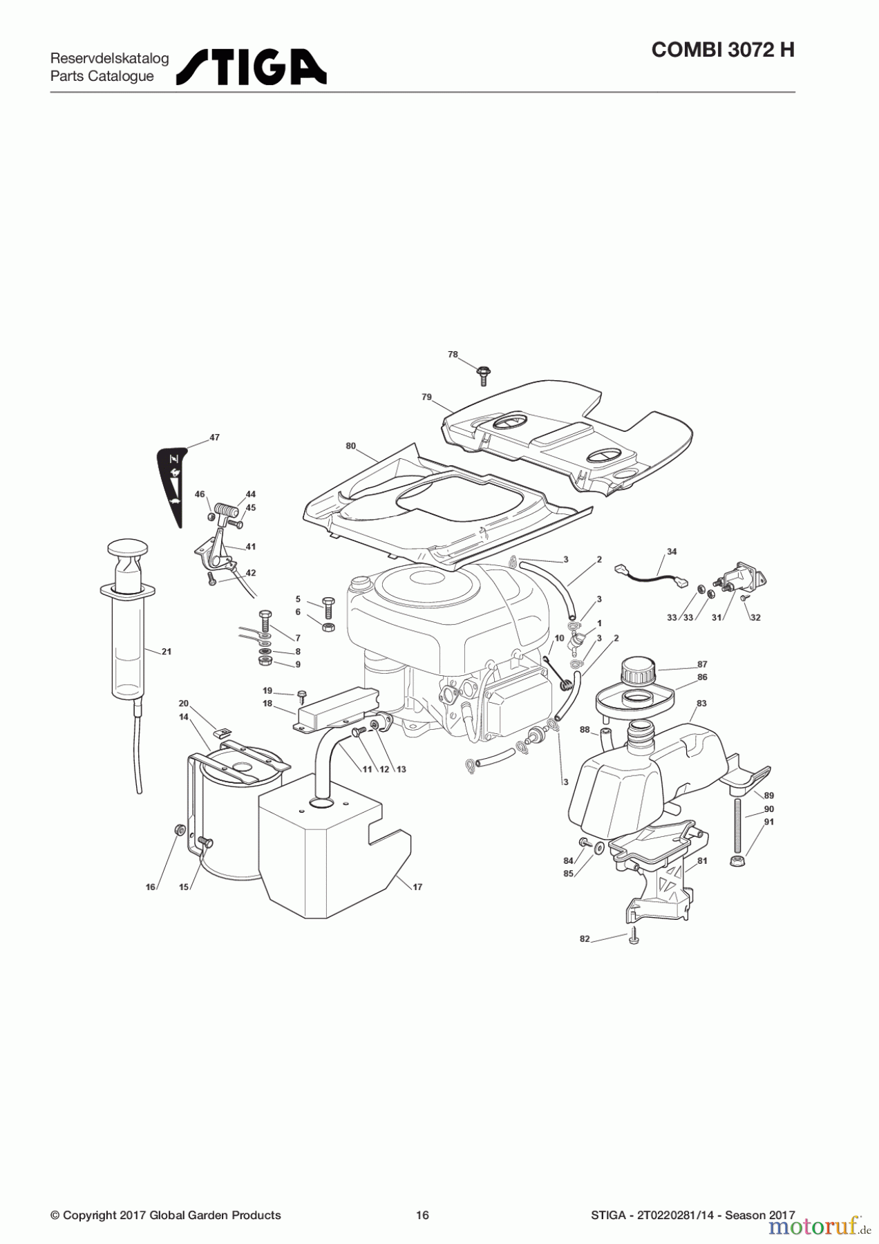 Stiga Aufsitzmäher Baujahr 2017 COMBI 3072 H 2T0220281/14 - Season 2017 Engine - B&S