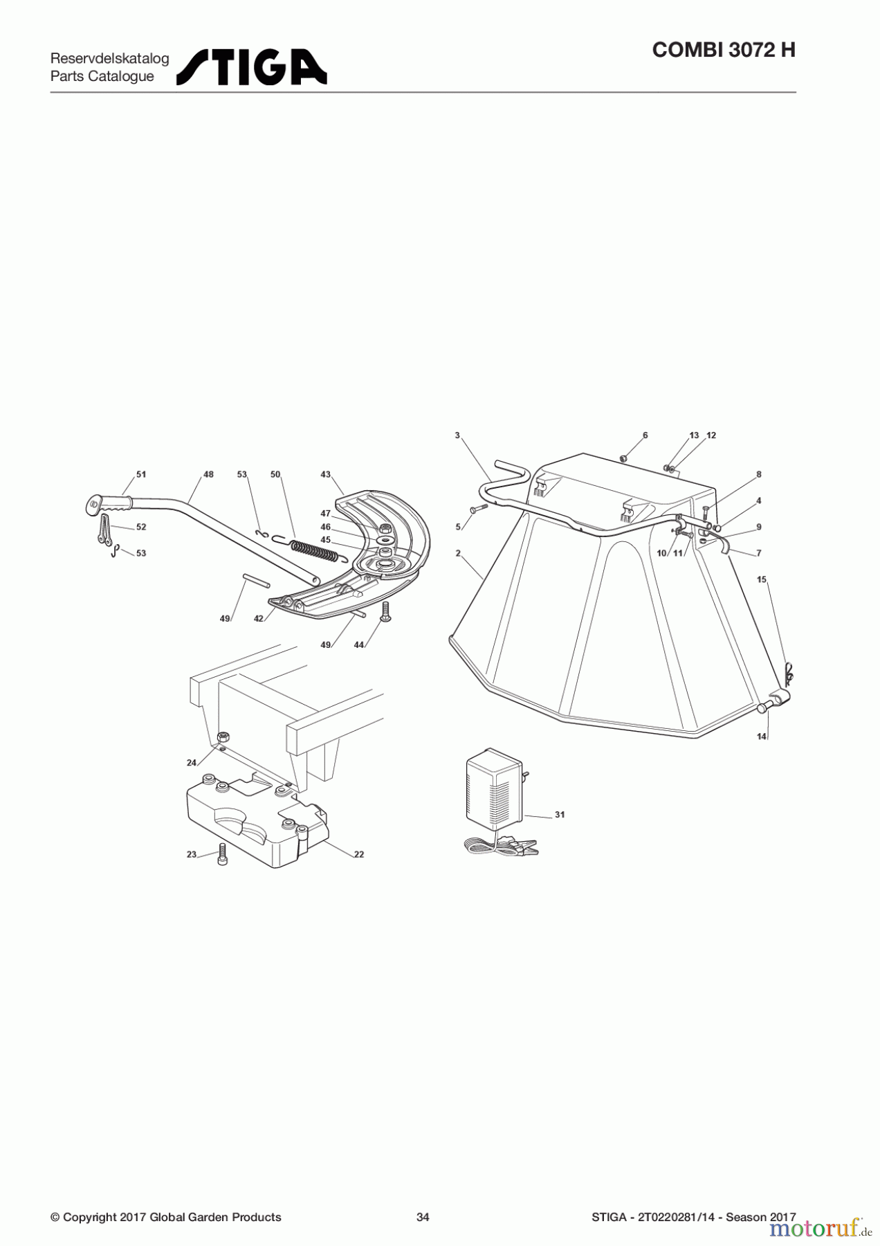 Stiga Aufsitzmäher Baujahr 2017 COMBI 3072 H 2T0220281/14 - Season 2017 Optionals On Request
