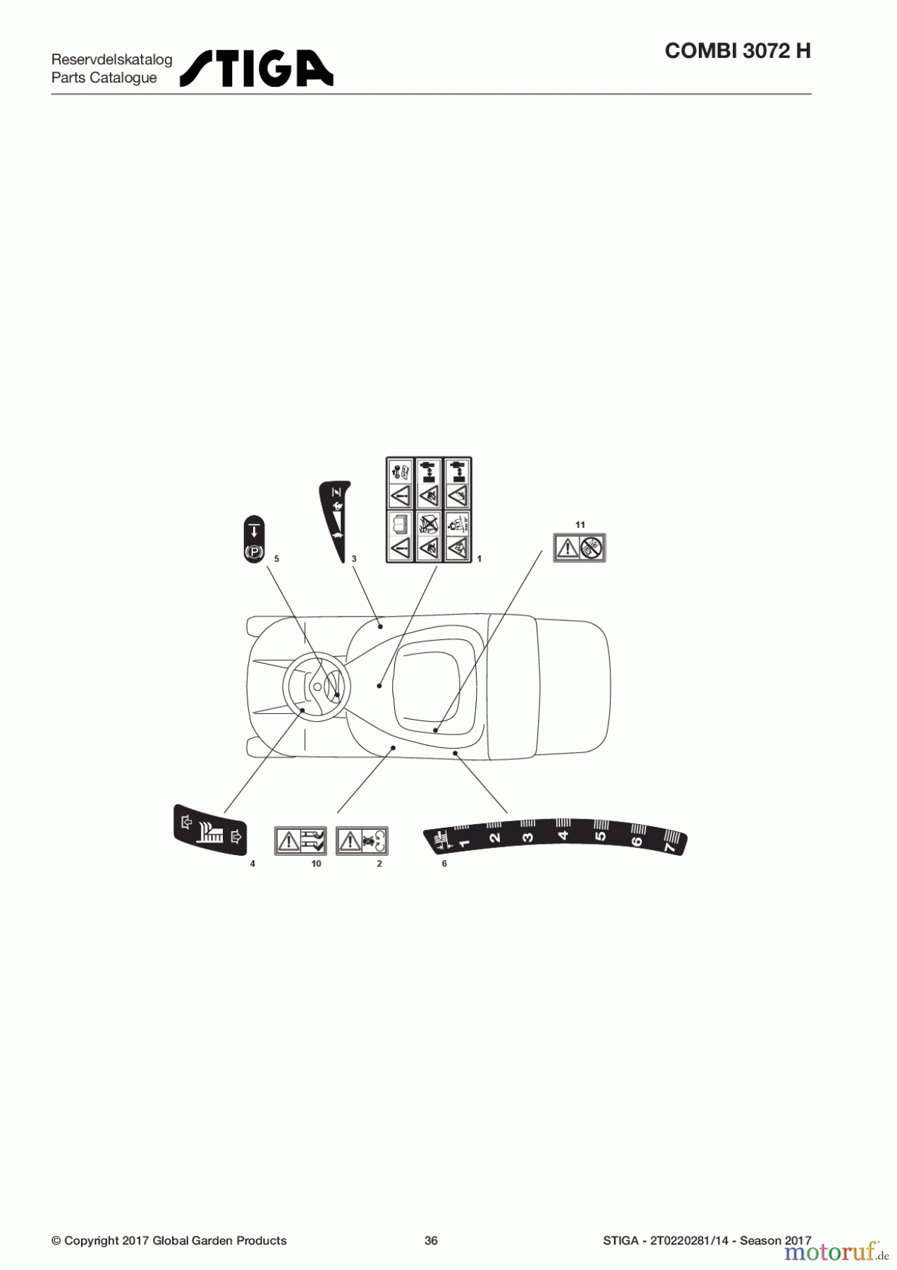 Stiga Aufsitzmäher Baujahr 2017 COMBI 3072 H 2T0220281/14 - Season 2017 Labels