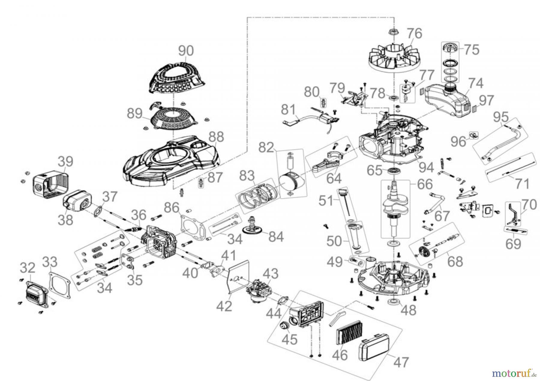  Stabilo RASENMÄHER HIGH WHEELER ST 560D - 05130 FSL05131-02 Seite 2