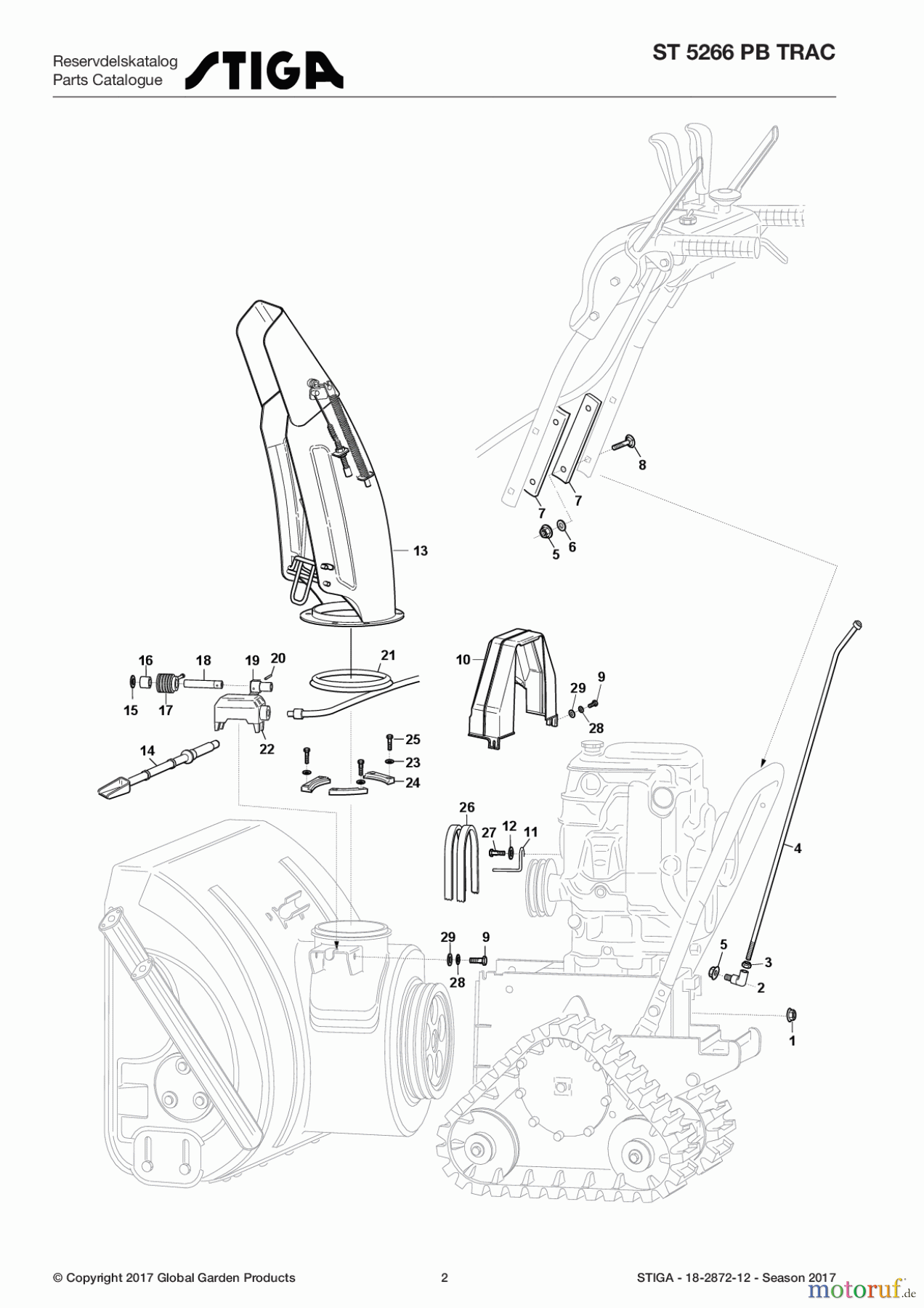 Stiga Schneefräsen Baujahr 2017 Schneefräsen Benzin 2017 ST 5266 PB TRAC 18-2872-12 - Season 2017 Body
