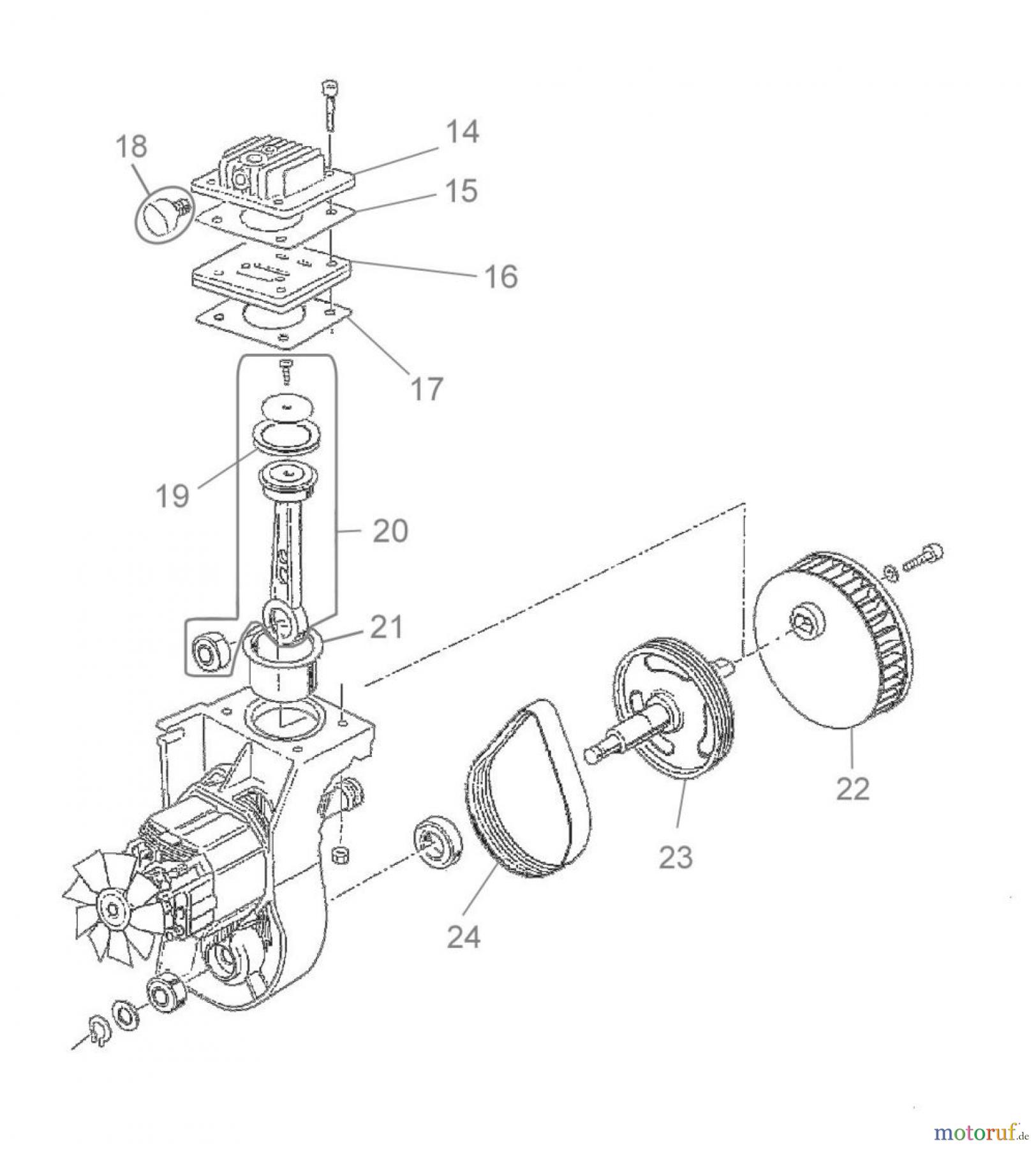 Güde Drucklufttechnik Kompressoren Ölfrei bis 50l Kessel Kompressor Airpower 180/08 - 50077 Ersatzteileversion FSL50077-01 Seite 2