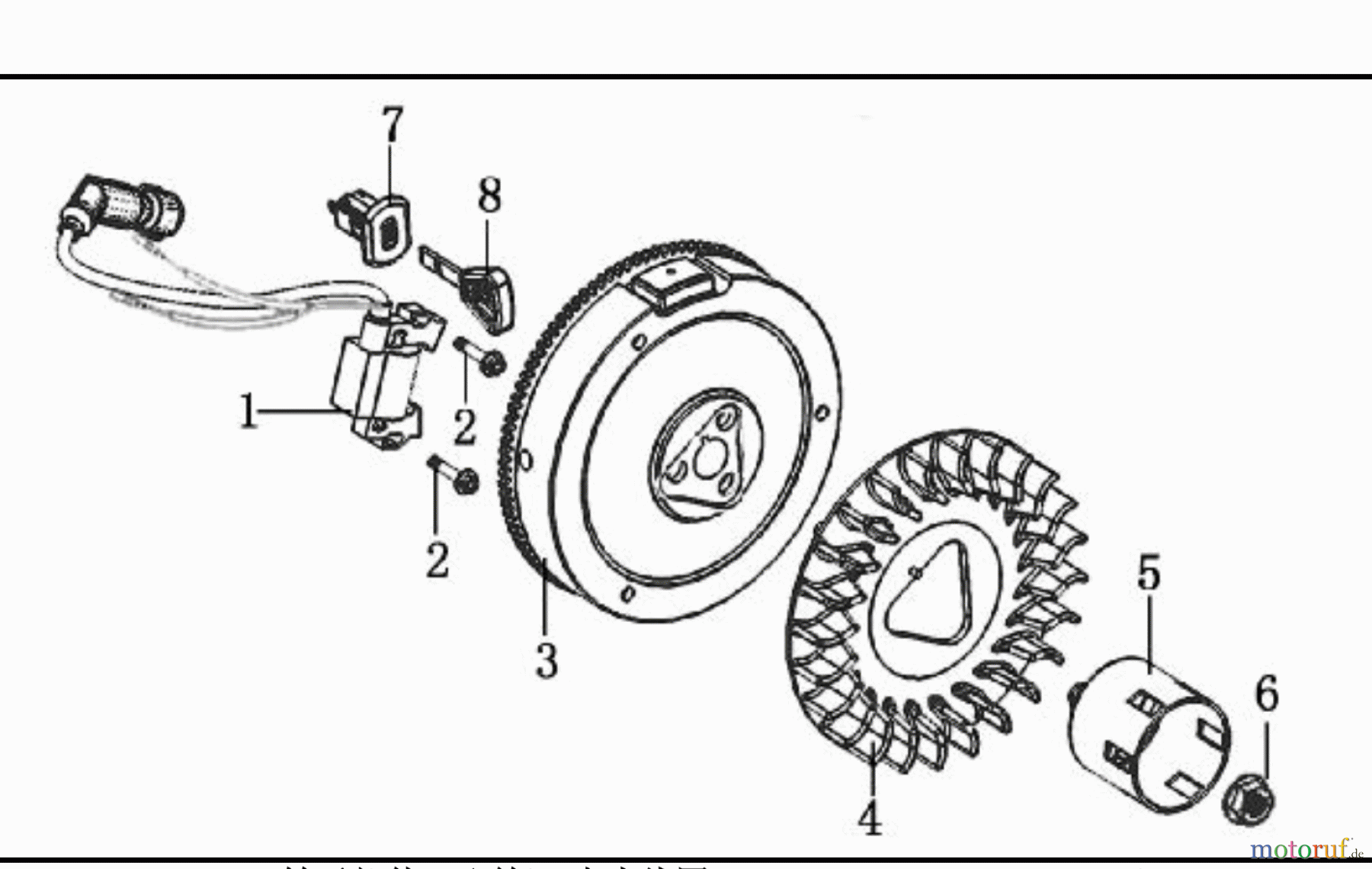 LONCIN Motoren Schneefräsen Motor LC175FDS Schwungrad, Zündspule