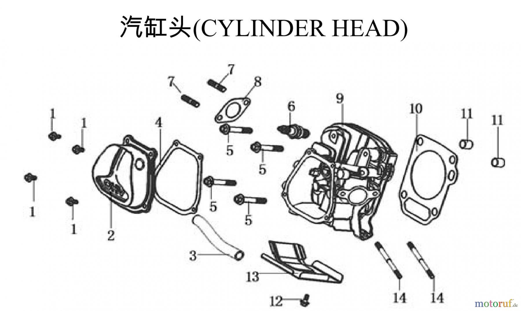  LONCIN Motoren Schneefräsen Motor LC190FDS Zylinderkopf, Zündkerze 