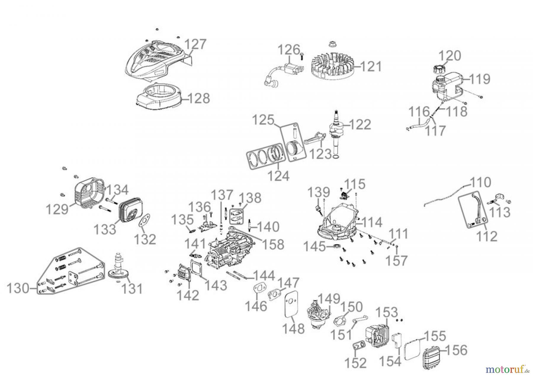 Güde Gartentechnik Rasenmäher Benzin-Rasenmäher Schnittbreite bis 50 cm Rasenmäher ECO WHEELER 462.1 R - 95327 Ersatzteileversion FSL95327-02 Seite 2