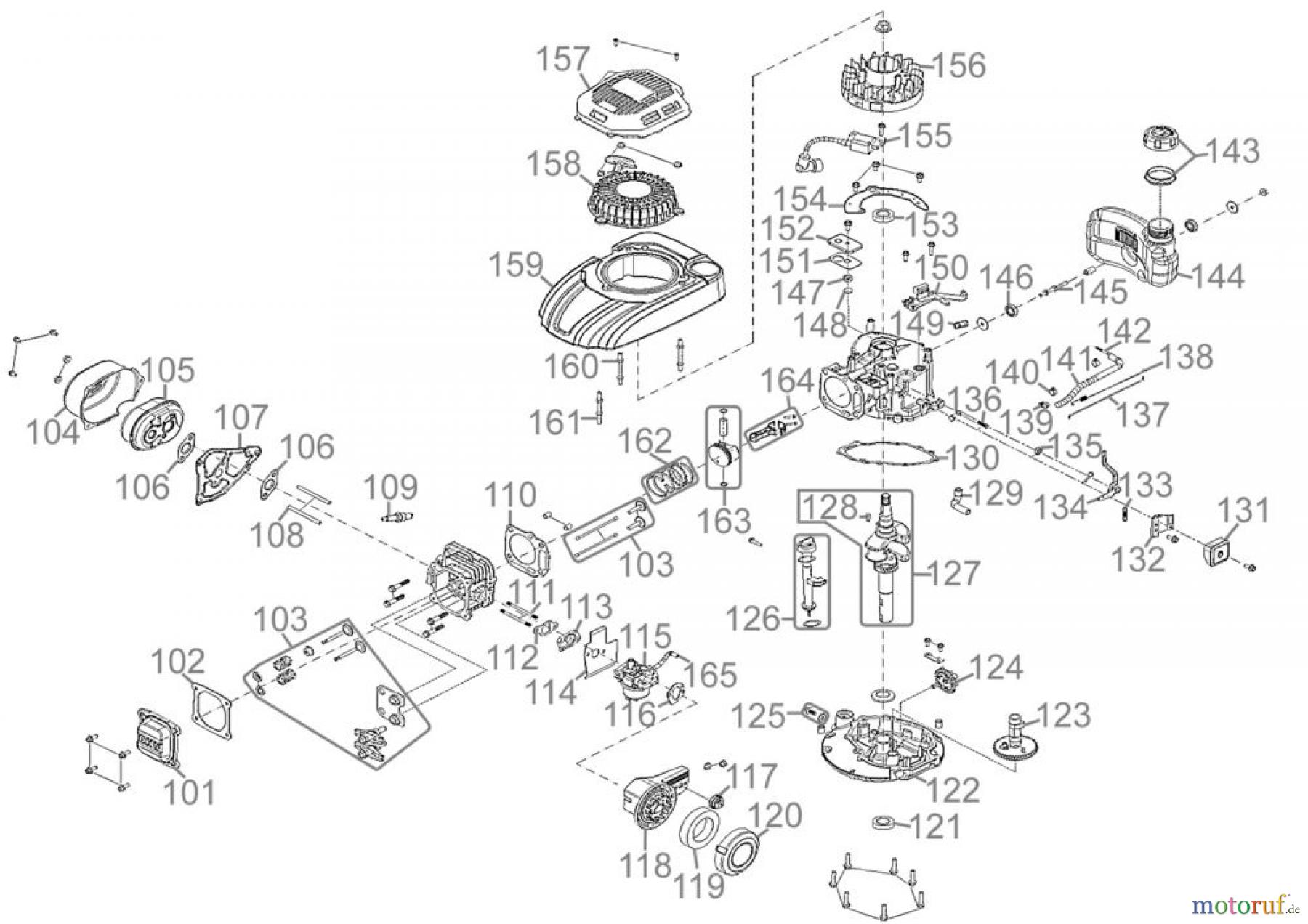 Güde Gartentechnik Rasenmäher Benzin-Rasenmäher Schnittbreite bis 50 cm Rasenmäher BIG WHEELER 464.1 R TRIKE - 95416 Ersatzteileversion FSL95416-01 Seite 2