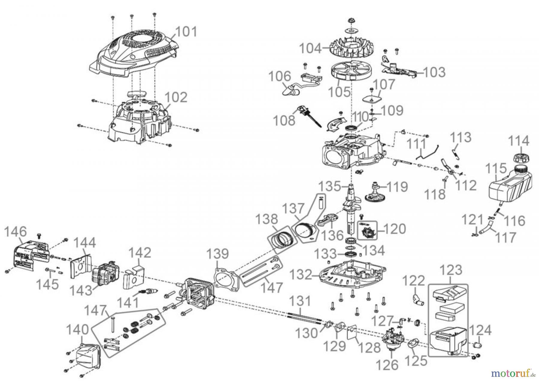 Güde Gartentechnik Rasenmäher Benzin-Rasenmäher Schnittbreite bis 50 cm Rasenmäher ECO WHEELER 464.2 R - 95426 Ersatzteileversion FSL95426-01 Seite 2