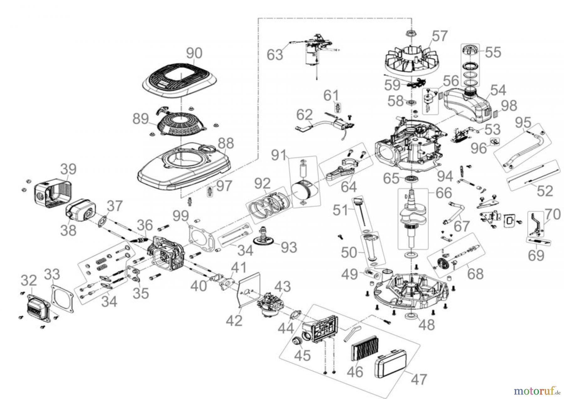 Güde Gartentechnik Rasenmäher Benzin-Rasenmäher Schnittbreite ab 50 cm Rasenmäher BIG WHEELER 554.1 R LI-ES - 95343 Ersatzteileversion FSL95343-01 Seite 2